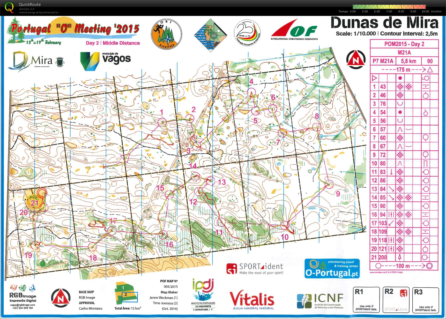 Portugal O-meeting Day 2 (2015-02-15)