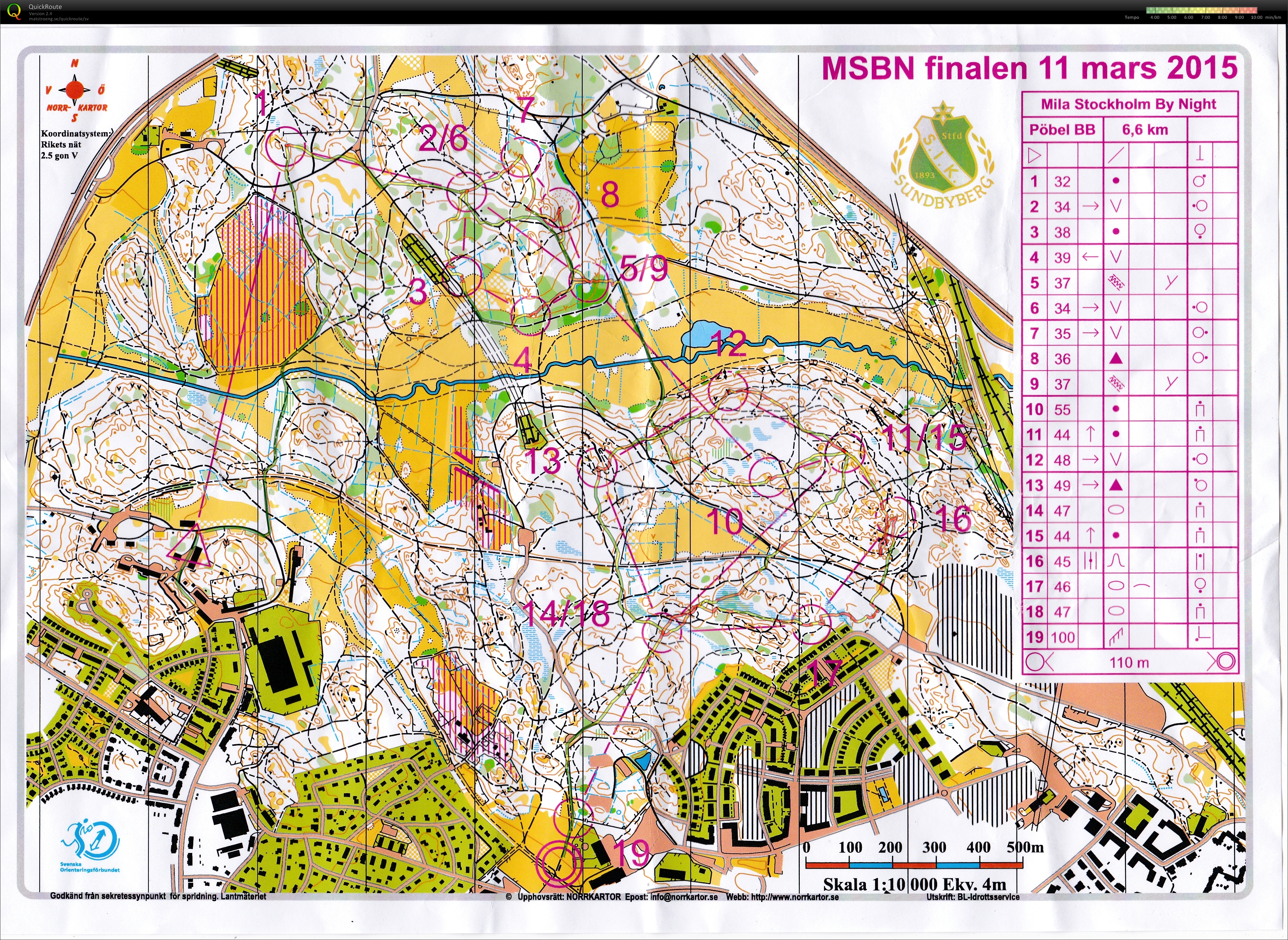 Mila by night etapp 5 (finalen) (2015-03-11)