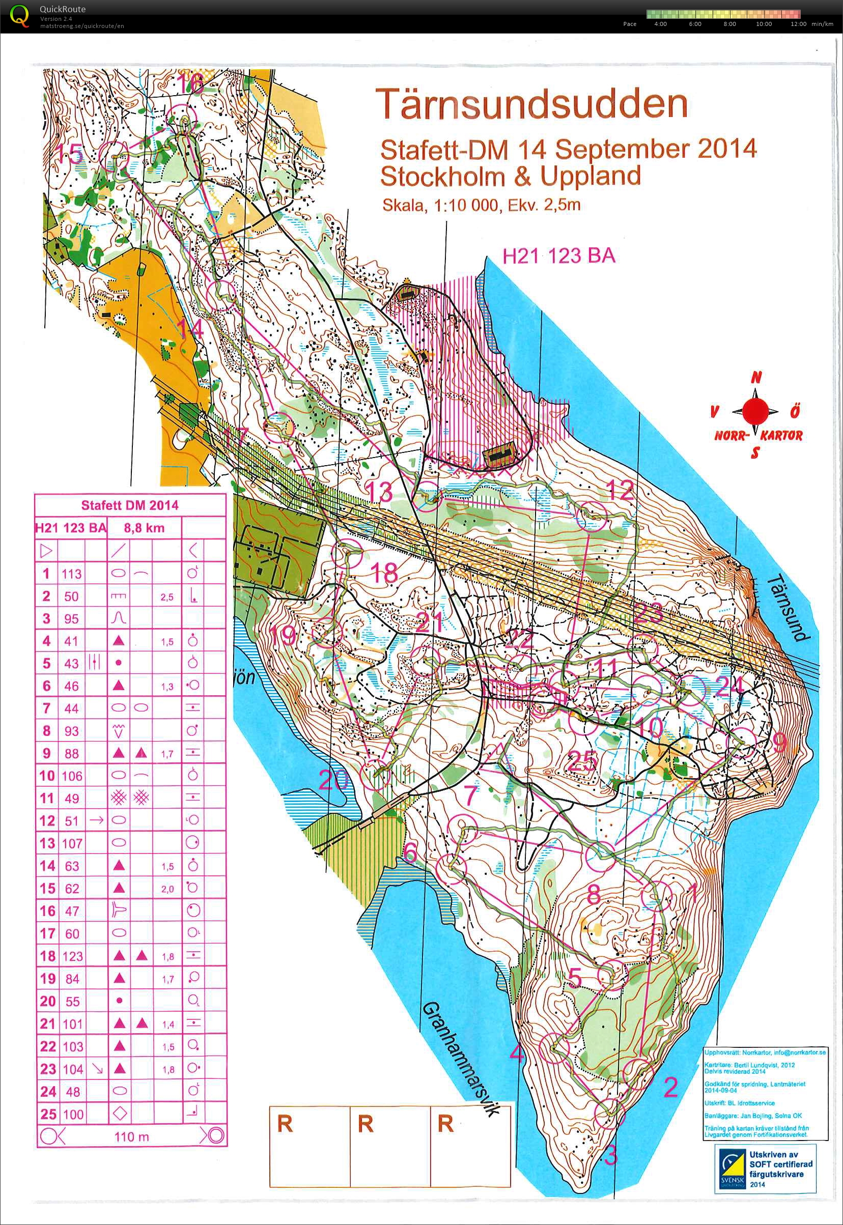 Stafett-DM (2014-09-14)