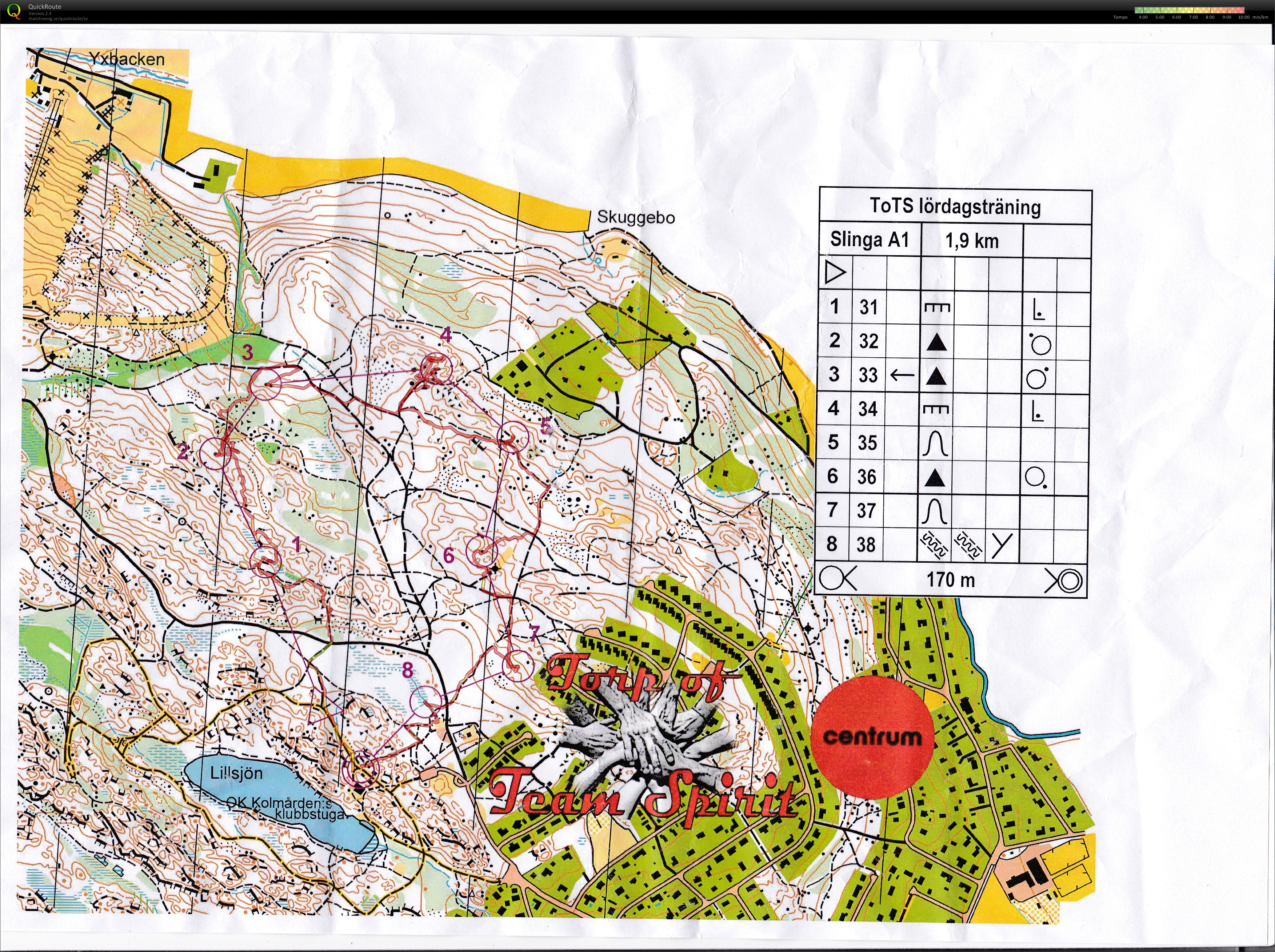 ToTS lördagsträning (2015-03-28)