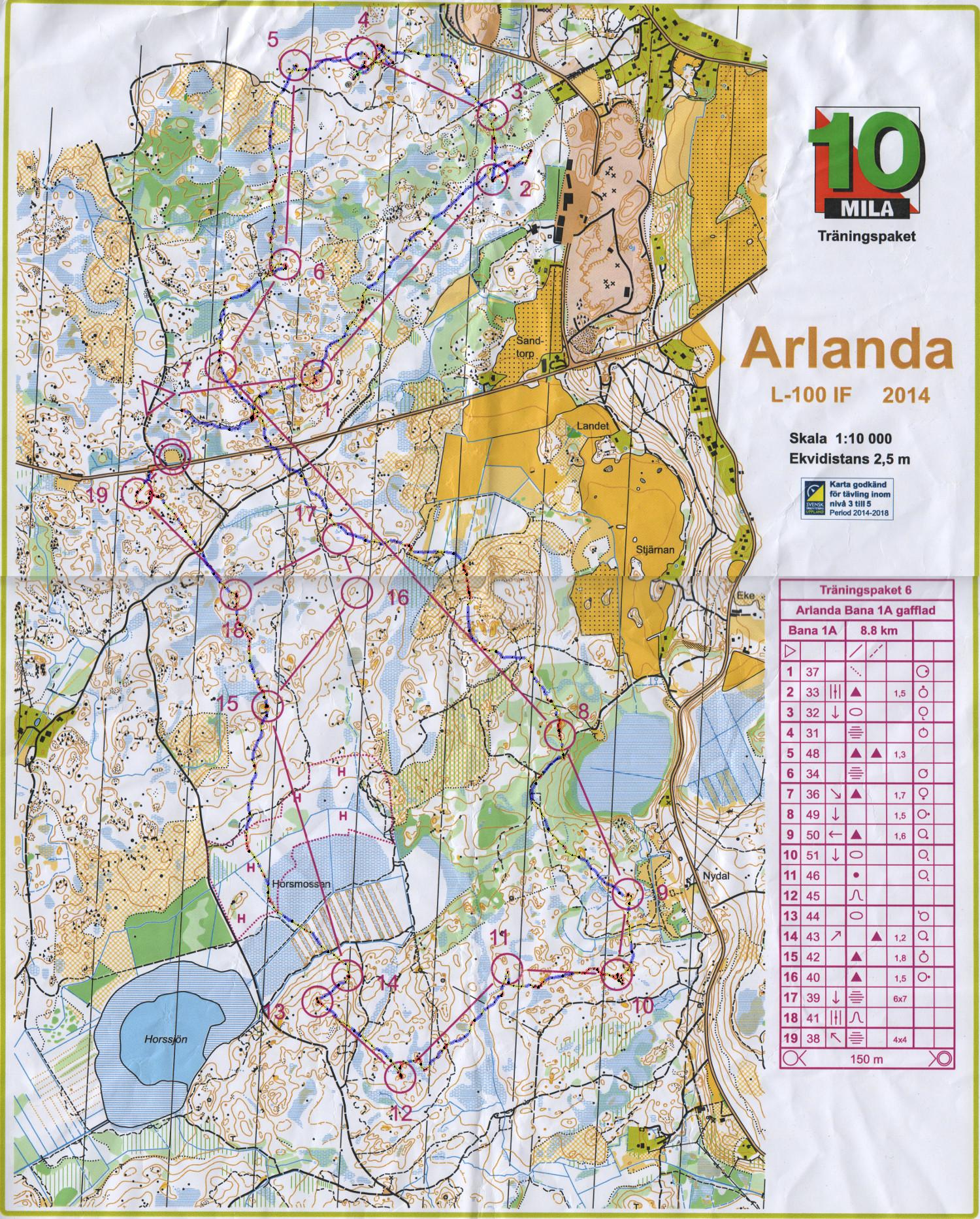10mila-träning Arlanda (2015-03-21)