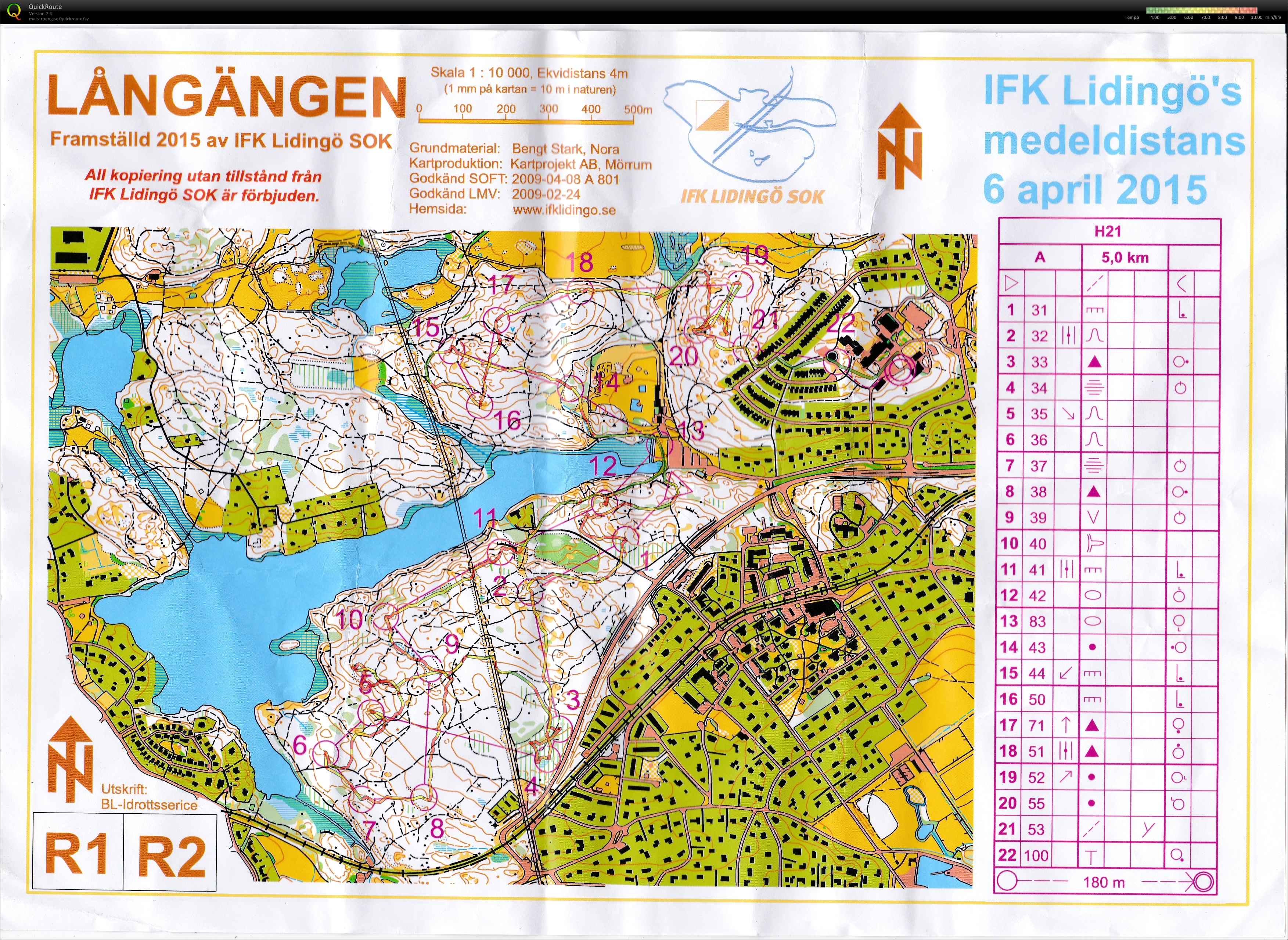 IFK Lidingö's medeldistans (2015-04-06)