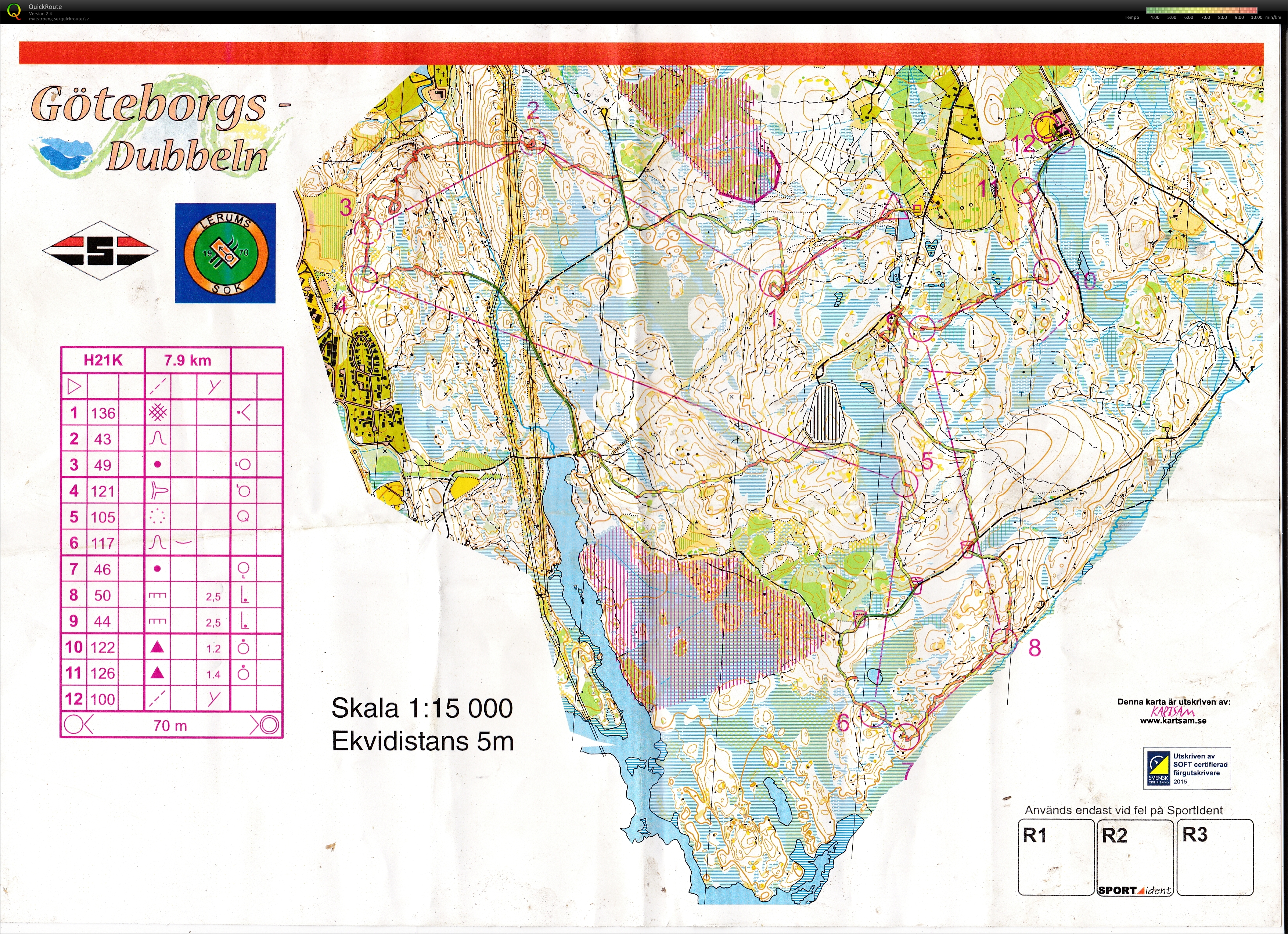 Göteborgsdubbeln lång (11-04-2015)