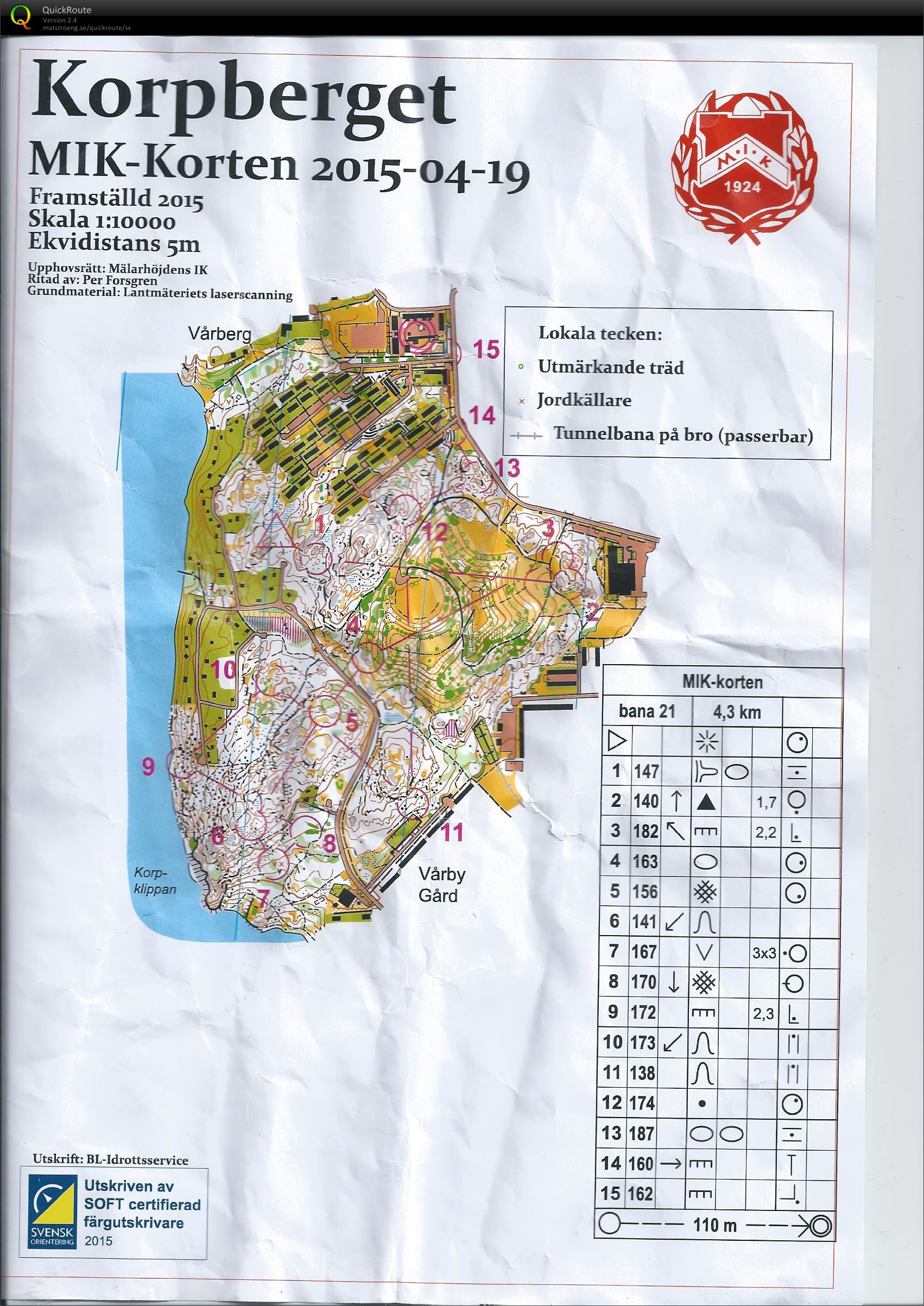 Mälarhöjden medel (ÖM8) (2015-04-19)