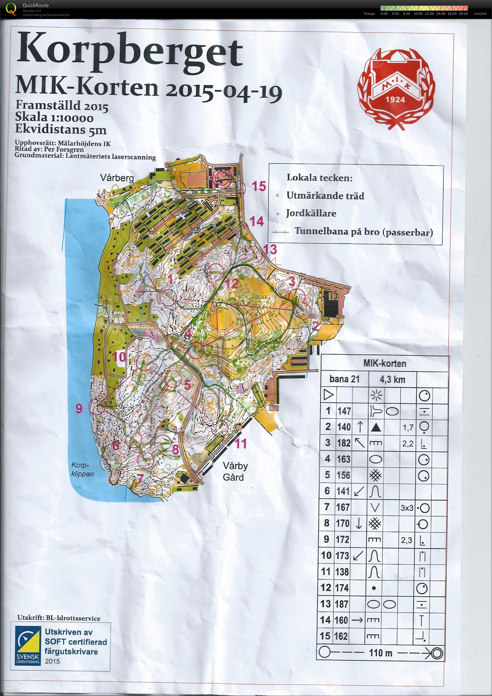 Mälarhöjden medel (ÖM8) (2015-04-19)