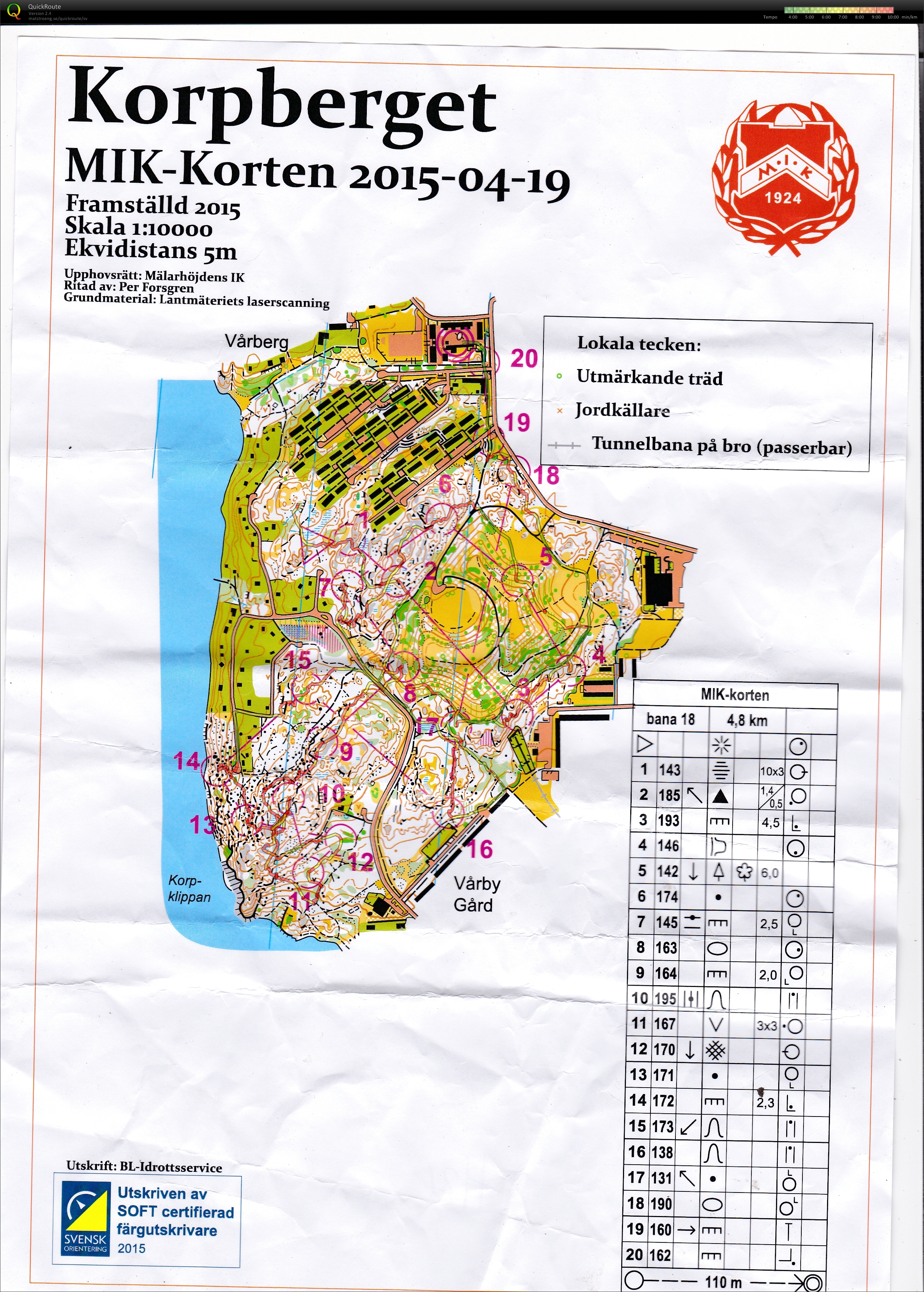 MIK-korten (2015-04-19)