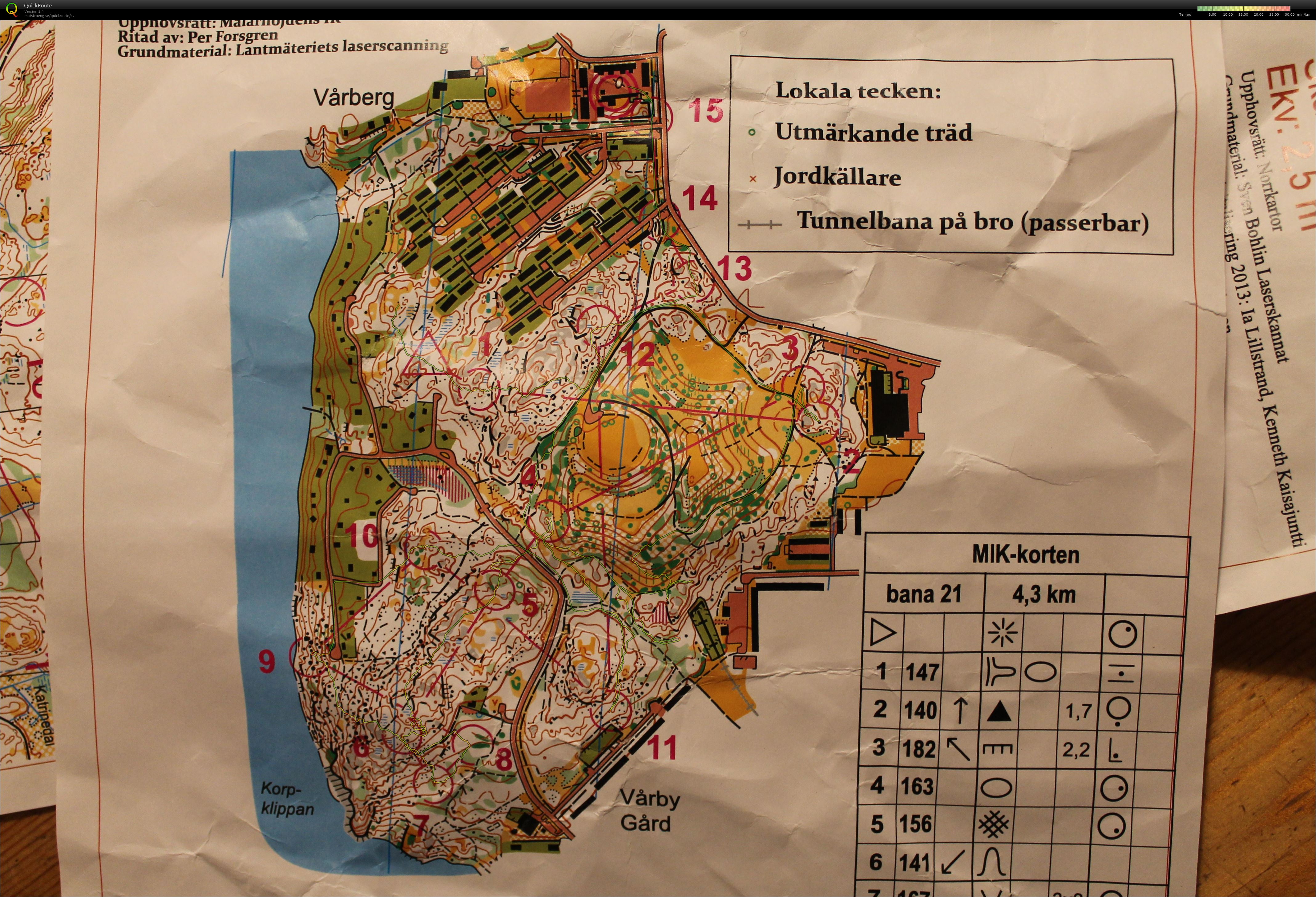 MIK-korten (19.04.2015)