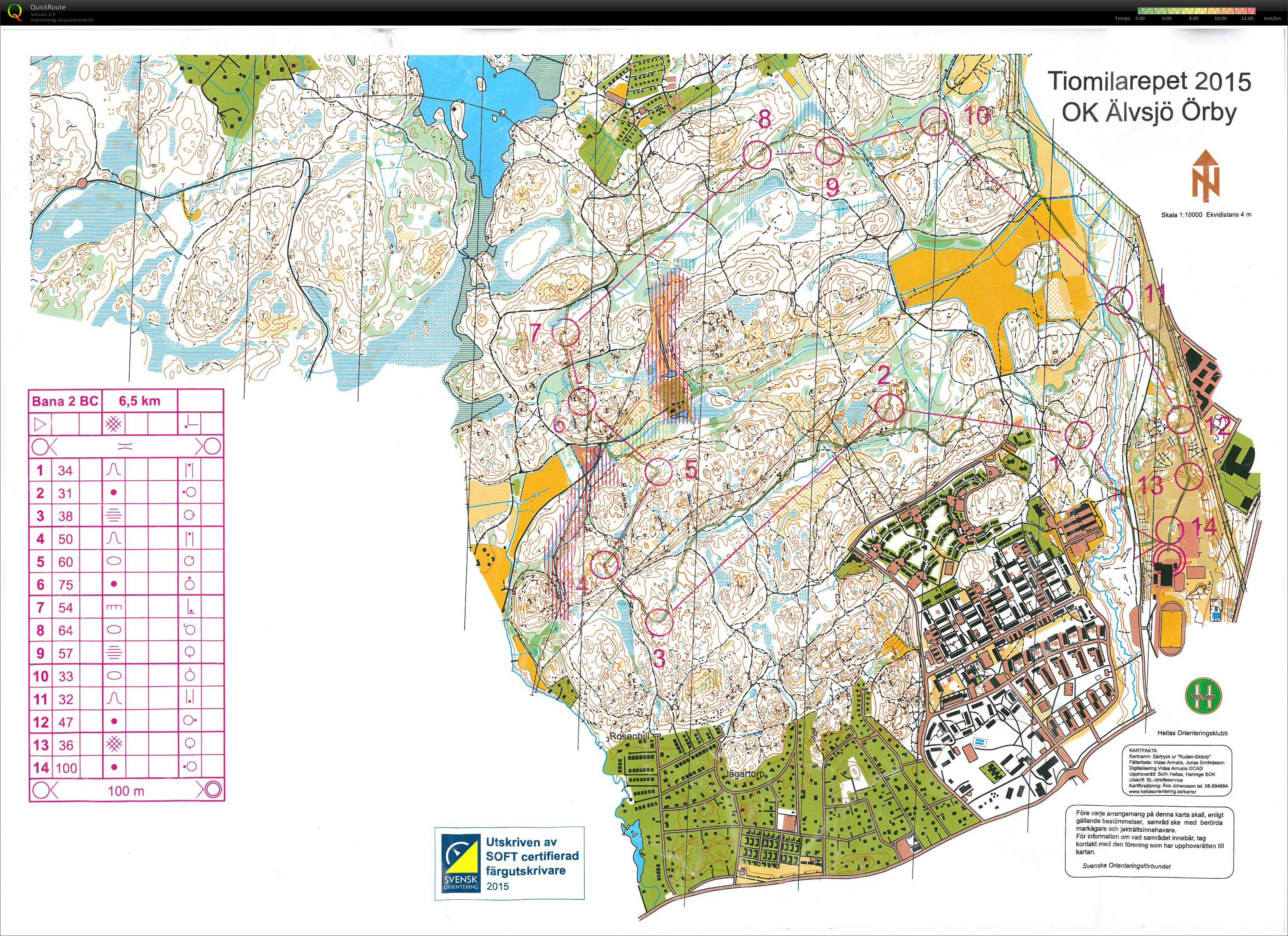 Tiomilarepet H21K (2015-04-22)
