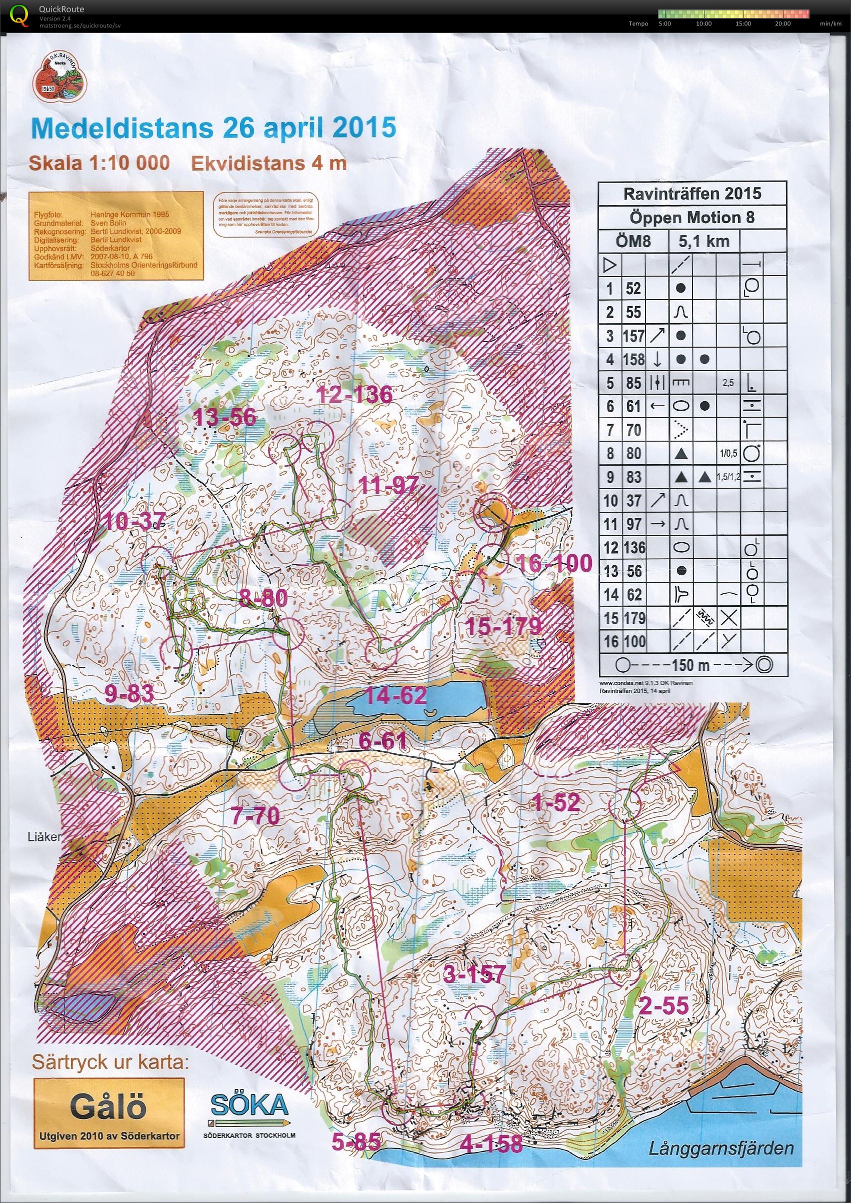 Ravinen medel (ÖM8) (2015-04-26)