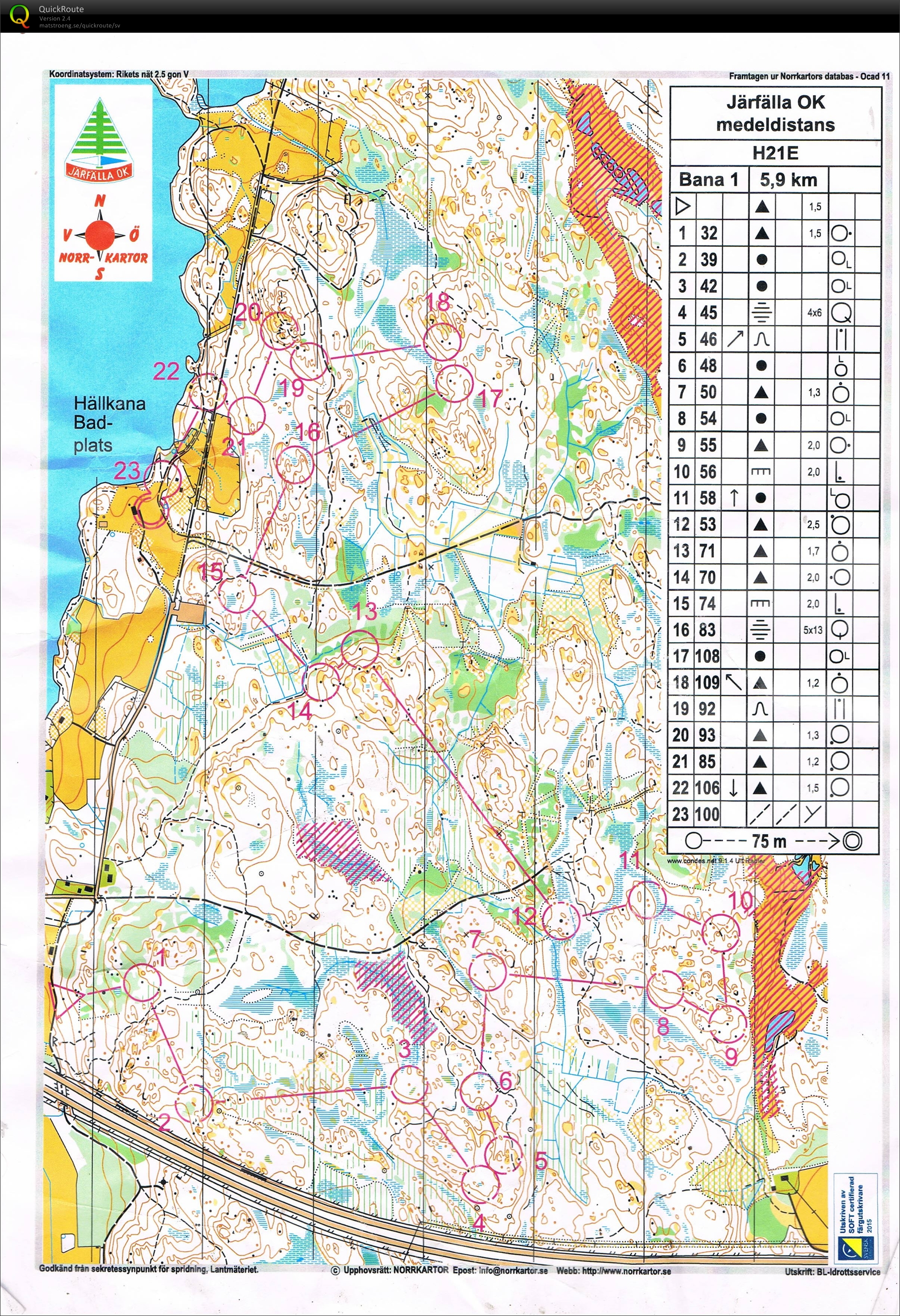 Järfälla OK medel (H21E) (2015-05-01)