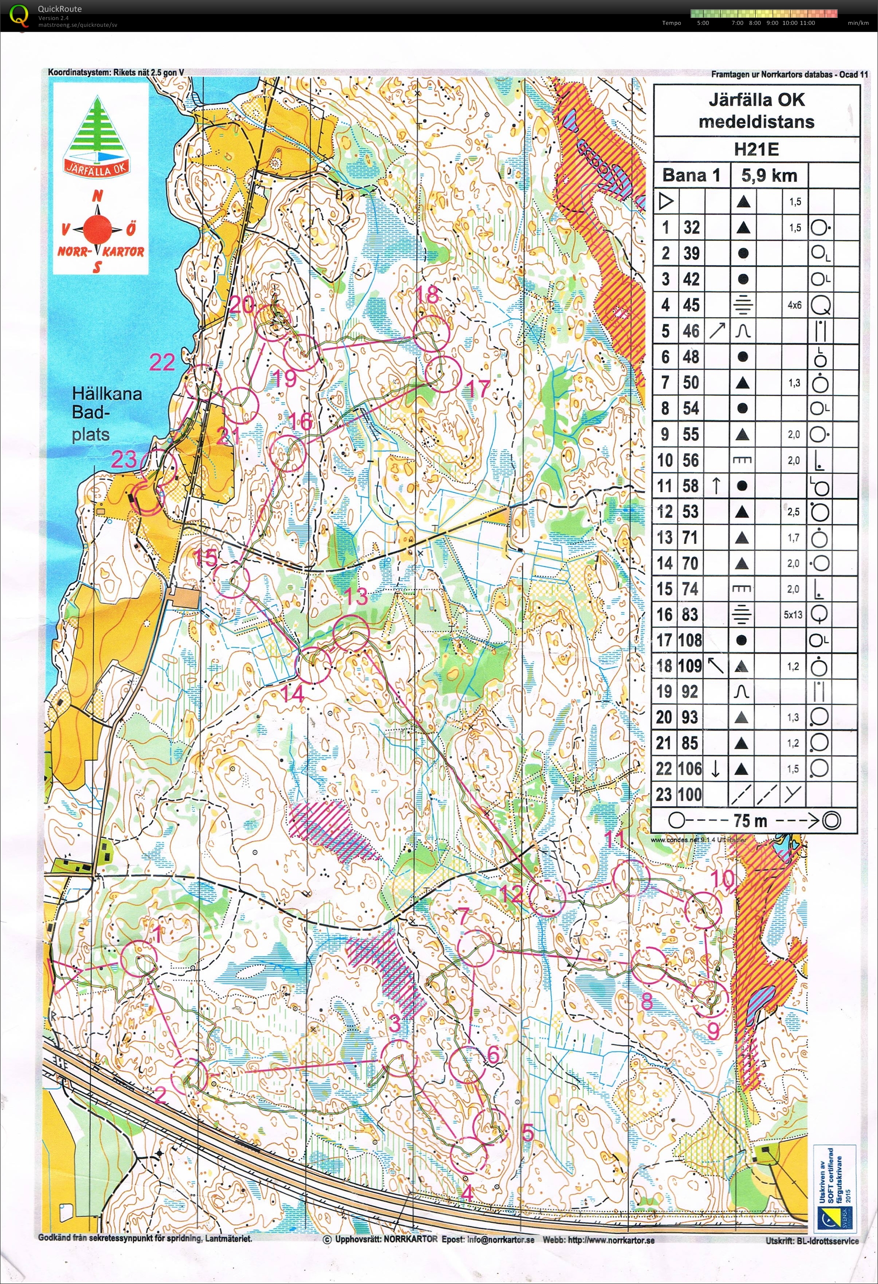 Järfälla OK medel (H21E) (2015-05-01)