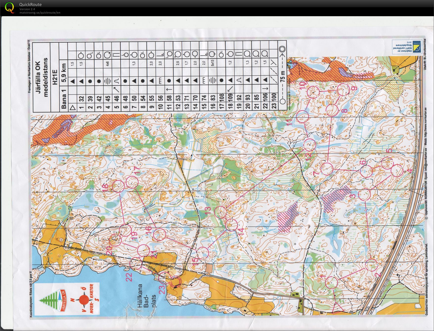Järfälla medel H21E (2015-05-01)