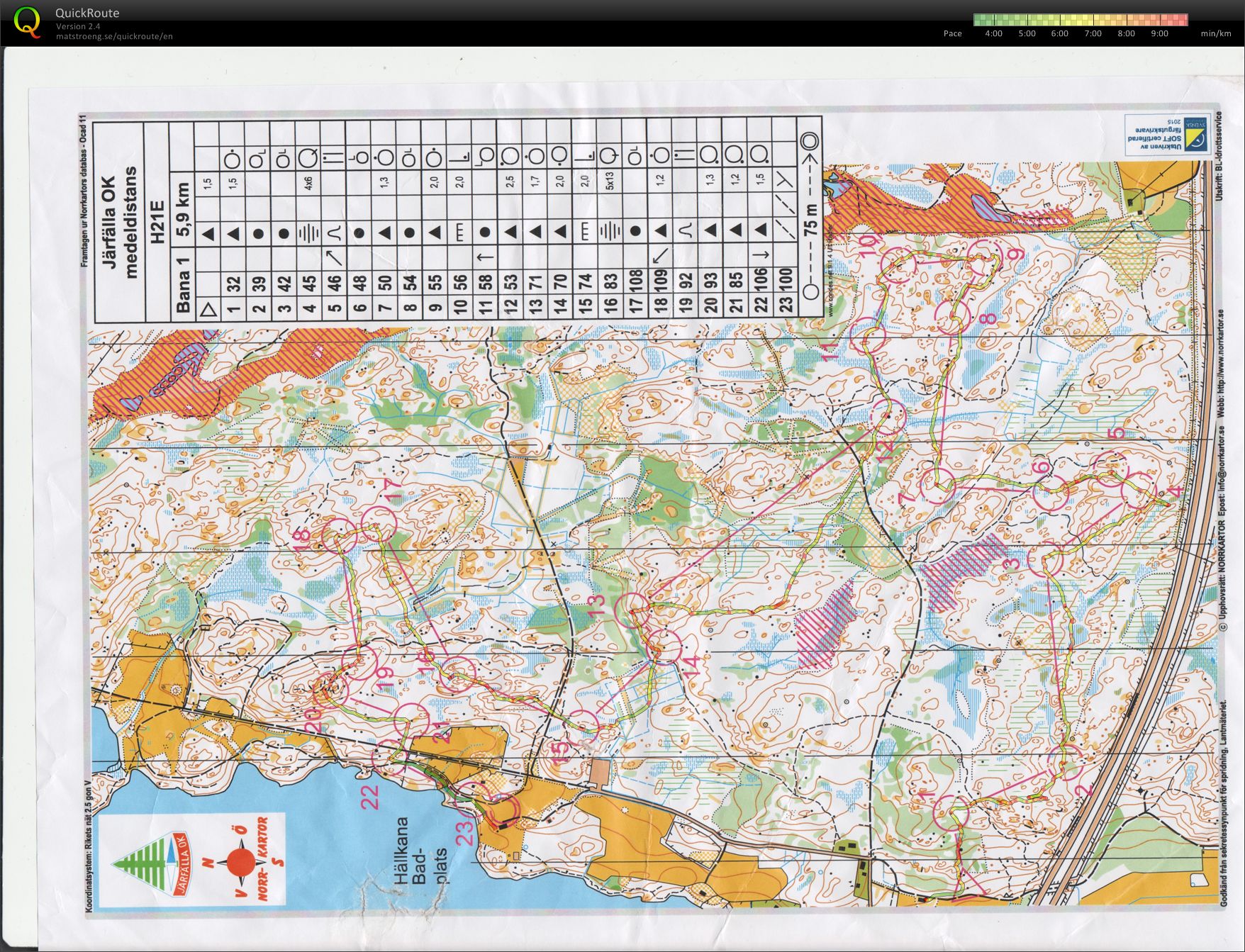 Järfälla medel H21E (2015-05-01)
