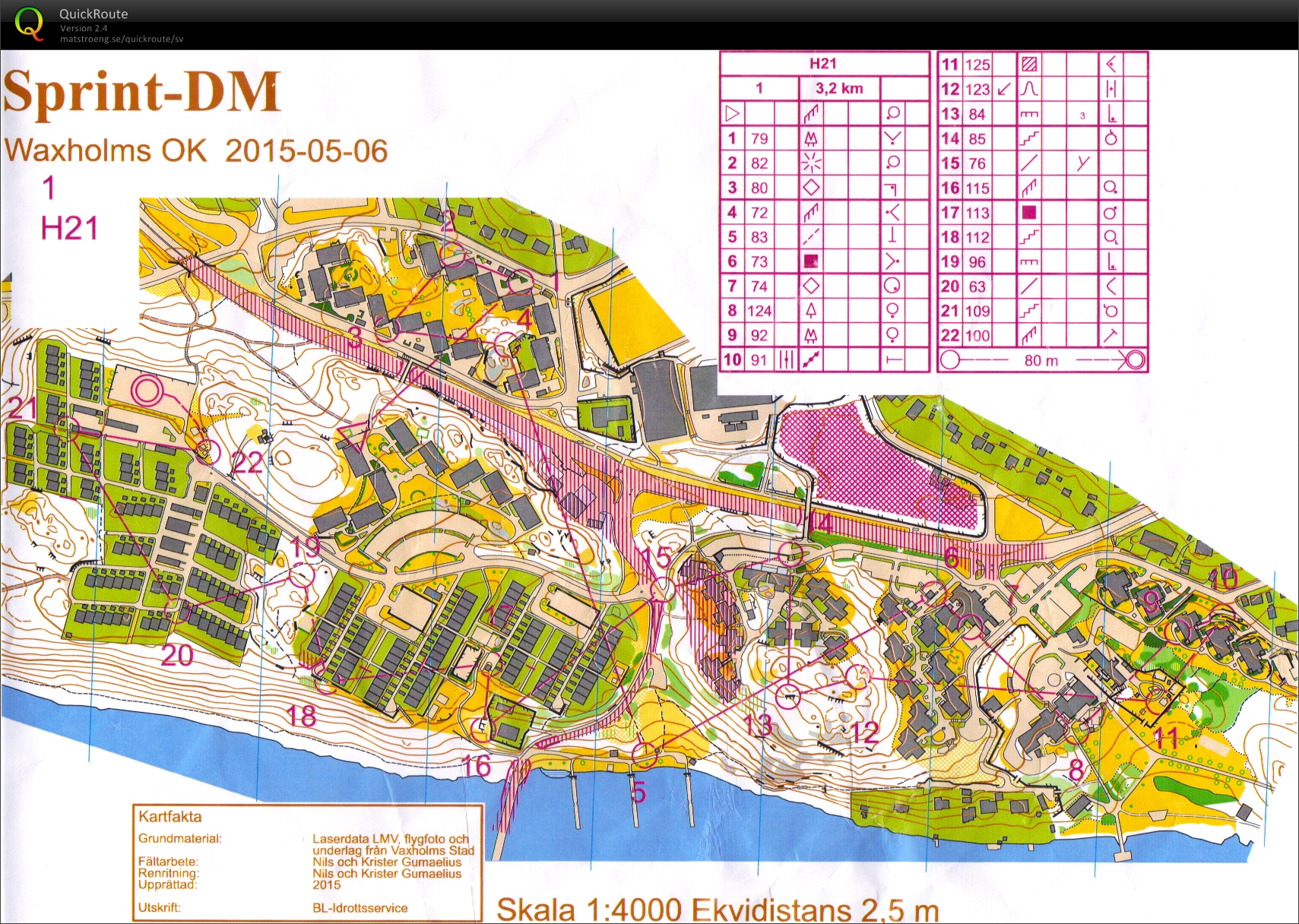Sprint-DM (2015-05-06)