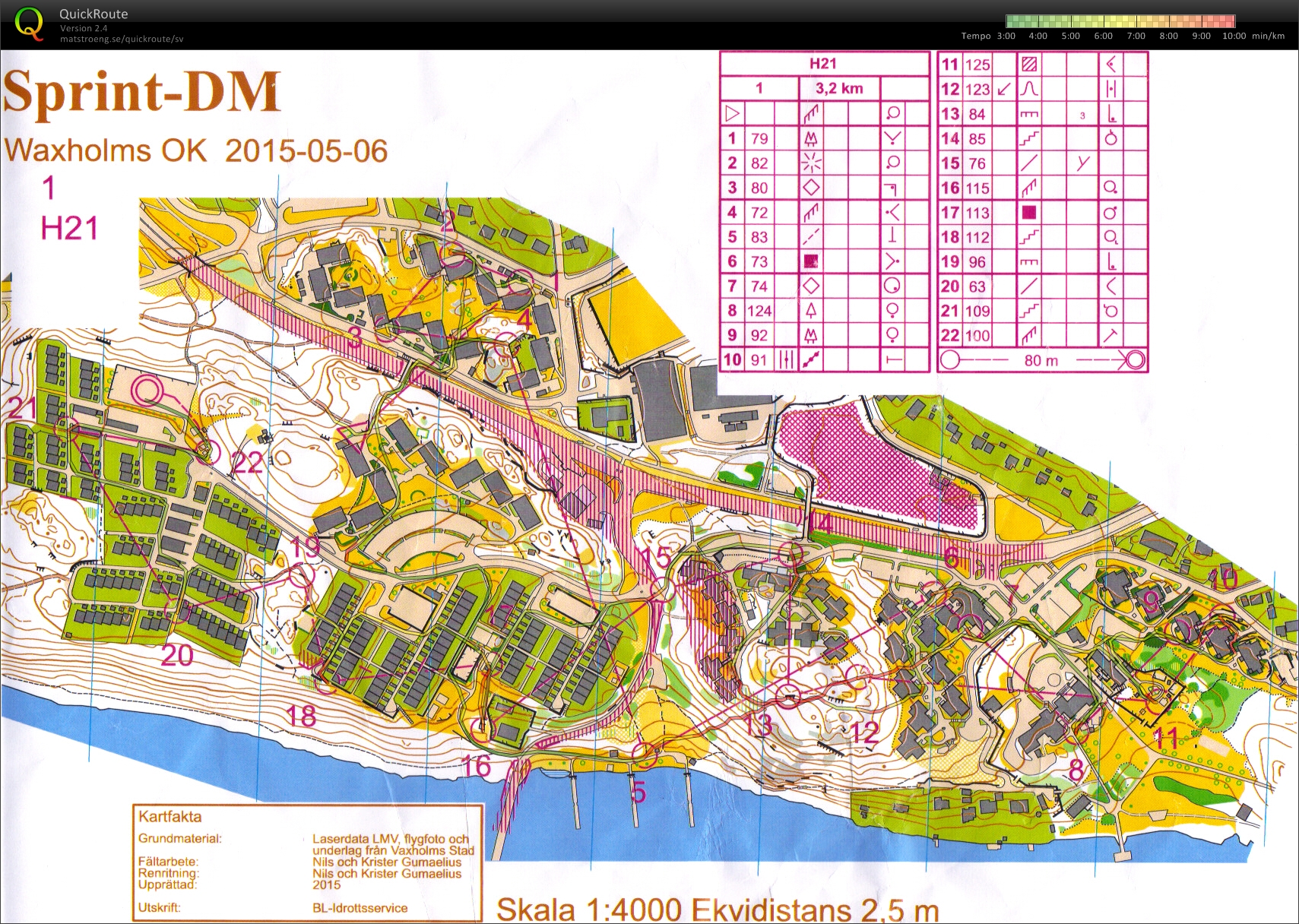Sprint-DM (2015-05-06)