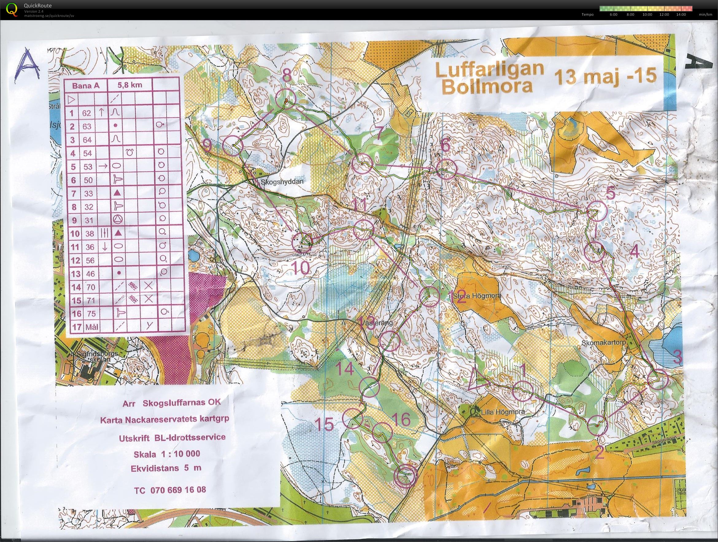 Sommarserien Bollmora (2015-05-13)