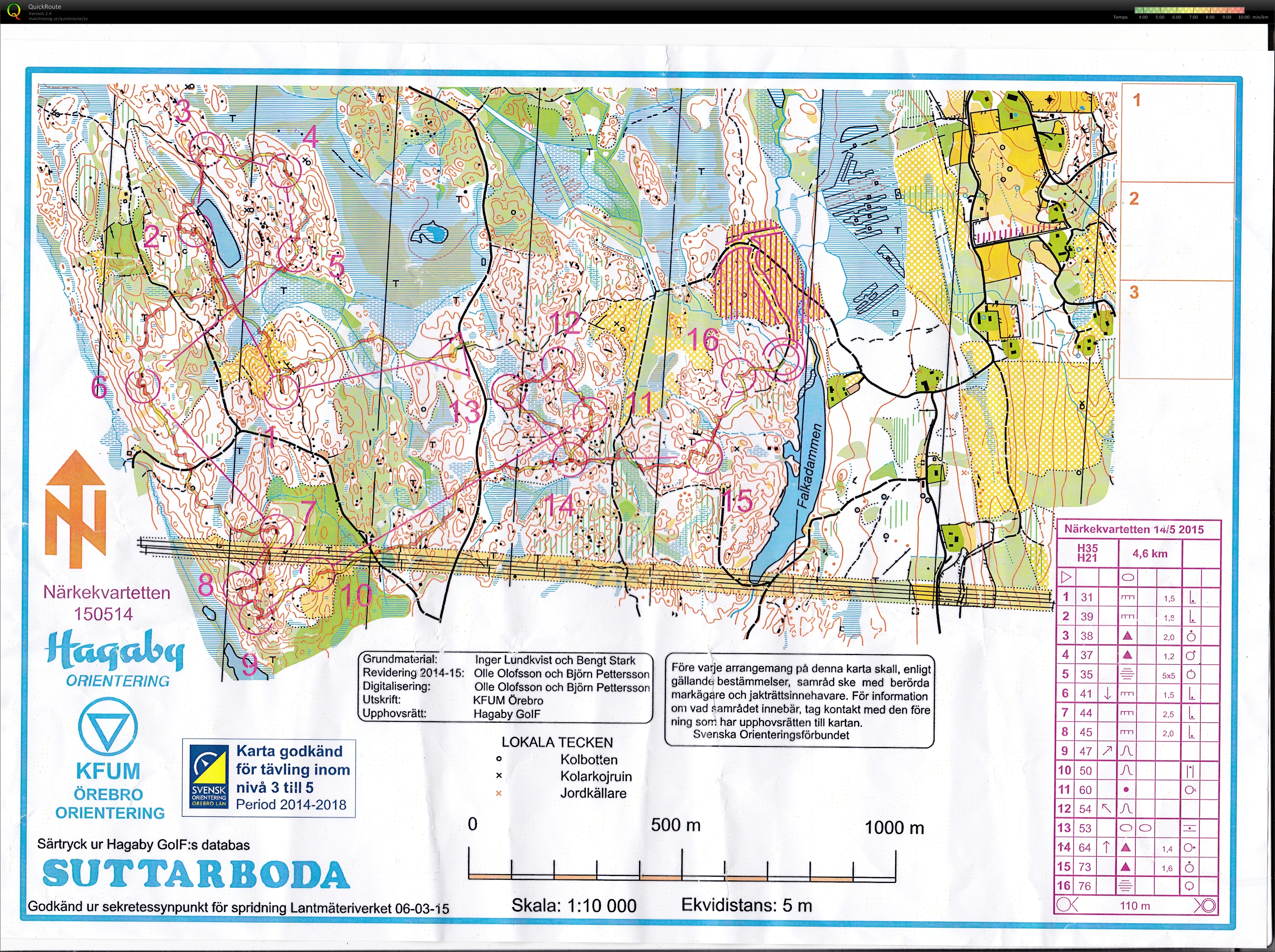 Närkekvartetten dag 1 (2015-05-14)