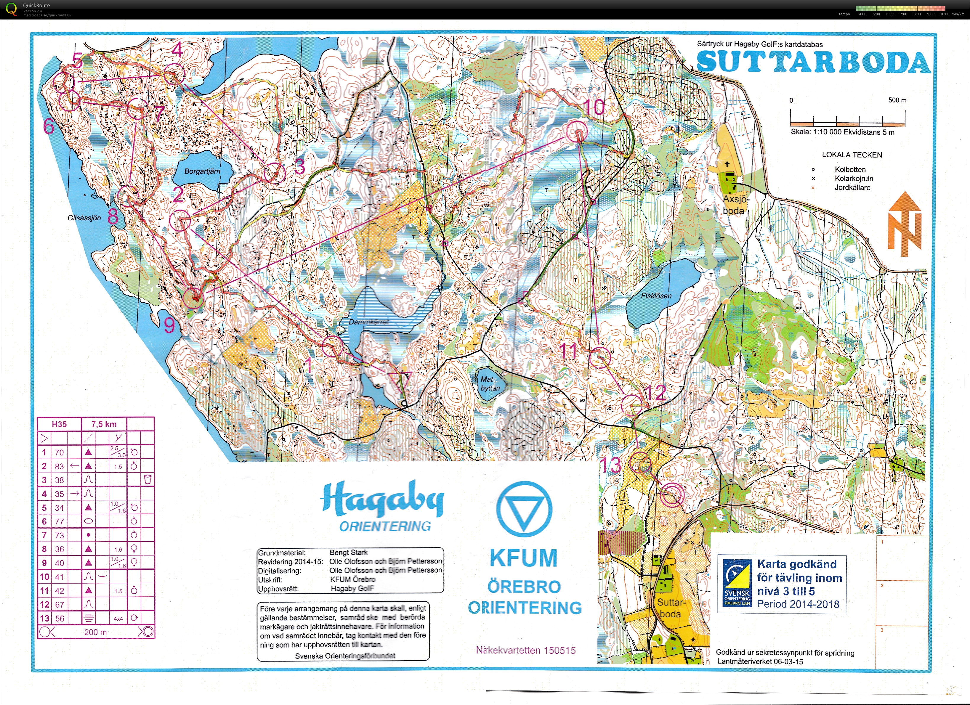 Närkekvartetten dag 2 (2015-05-15)