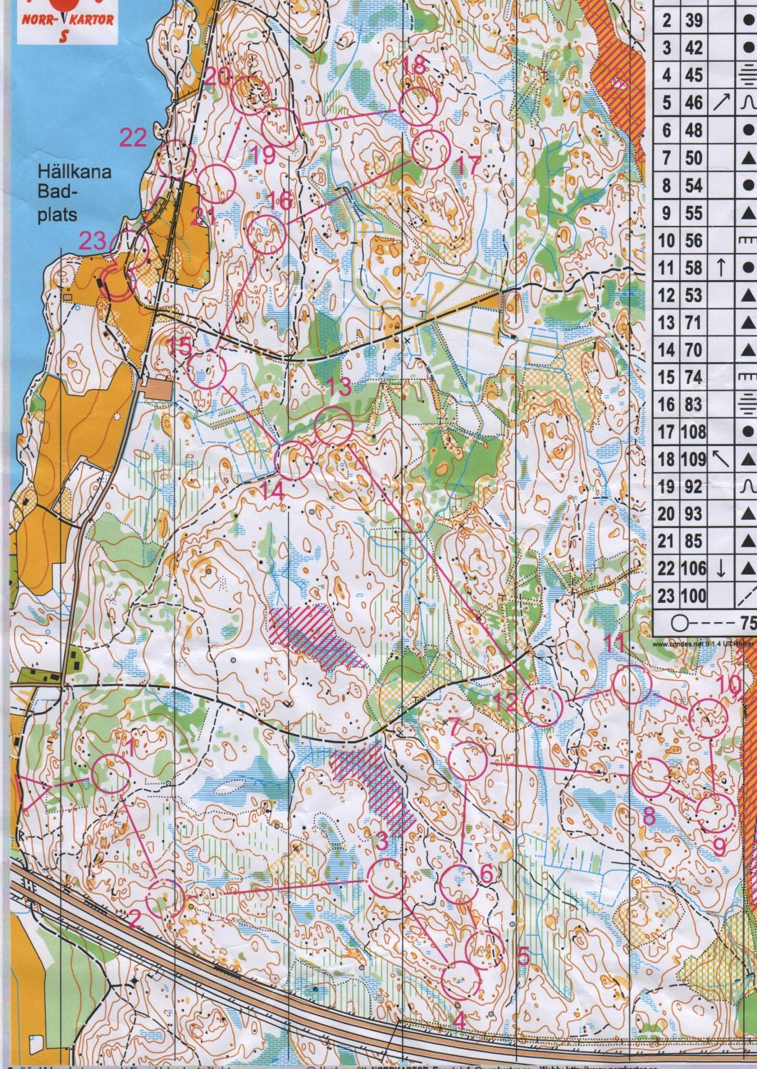 Järfälla Medeldistans (2015-05-01)