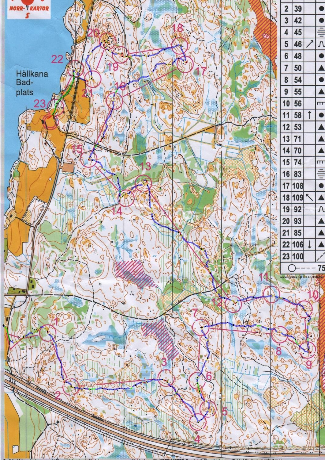 Järfälla Medeldistans (2015-05-01)