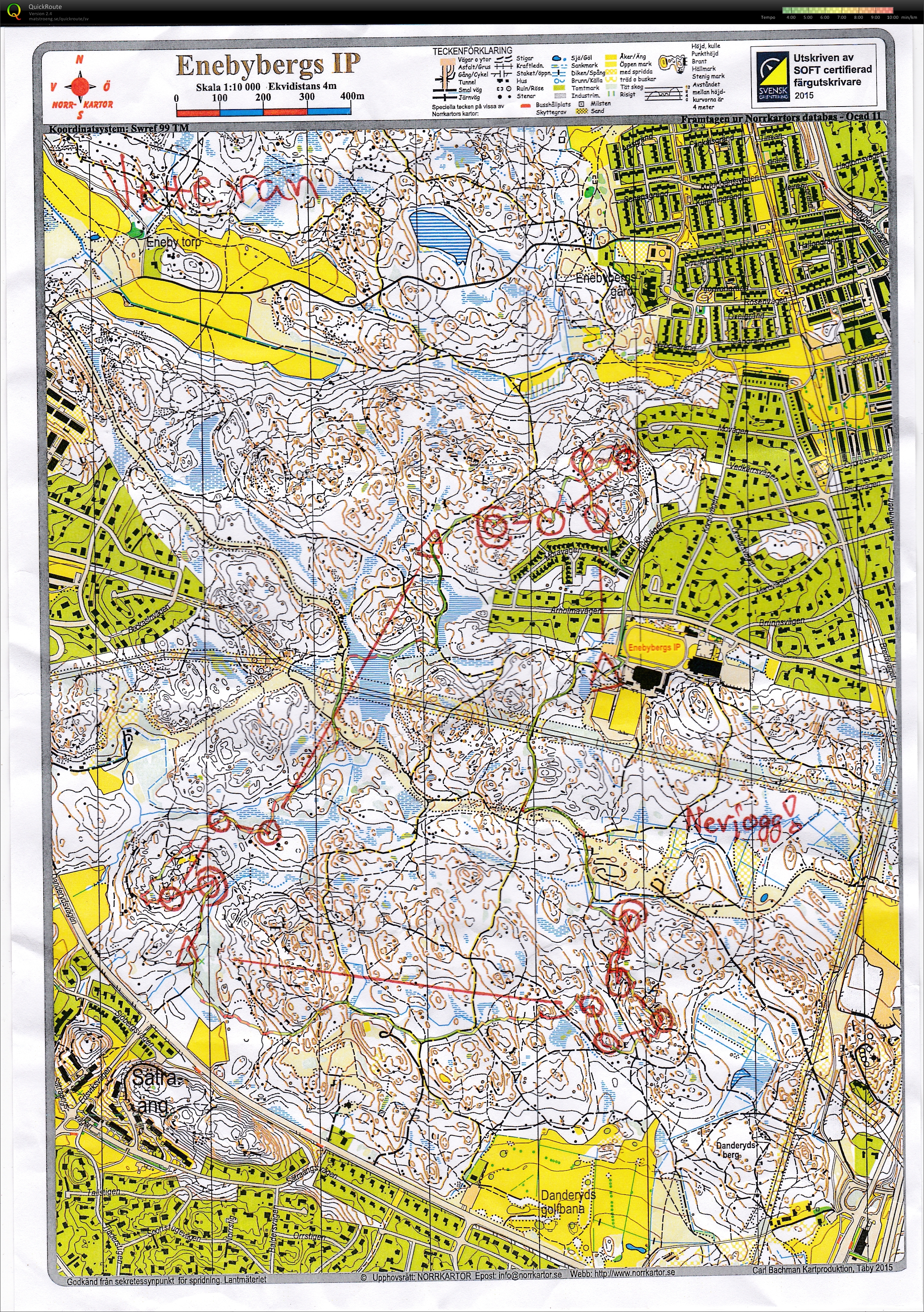 Riktningsförändringar (2015-06-04)