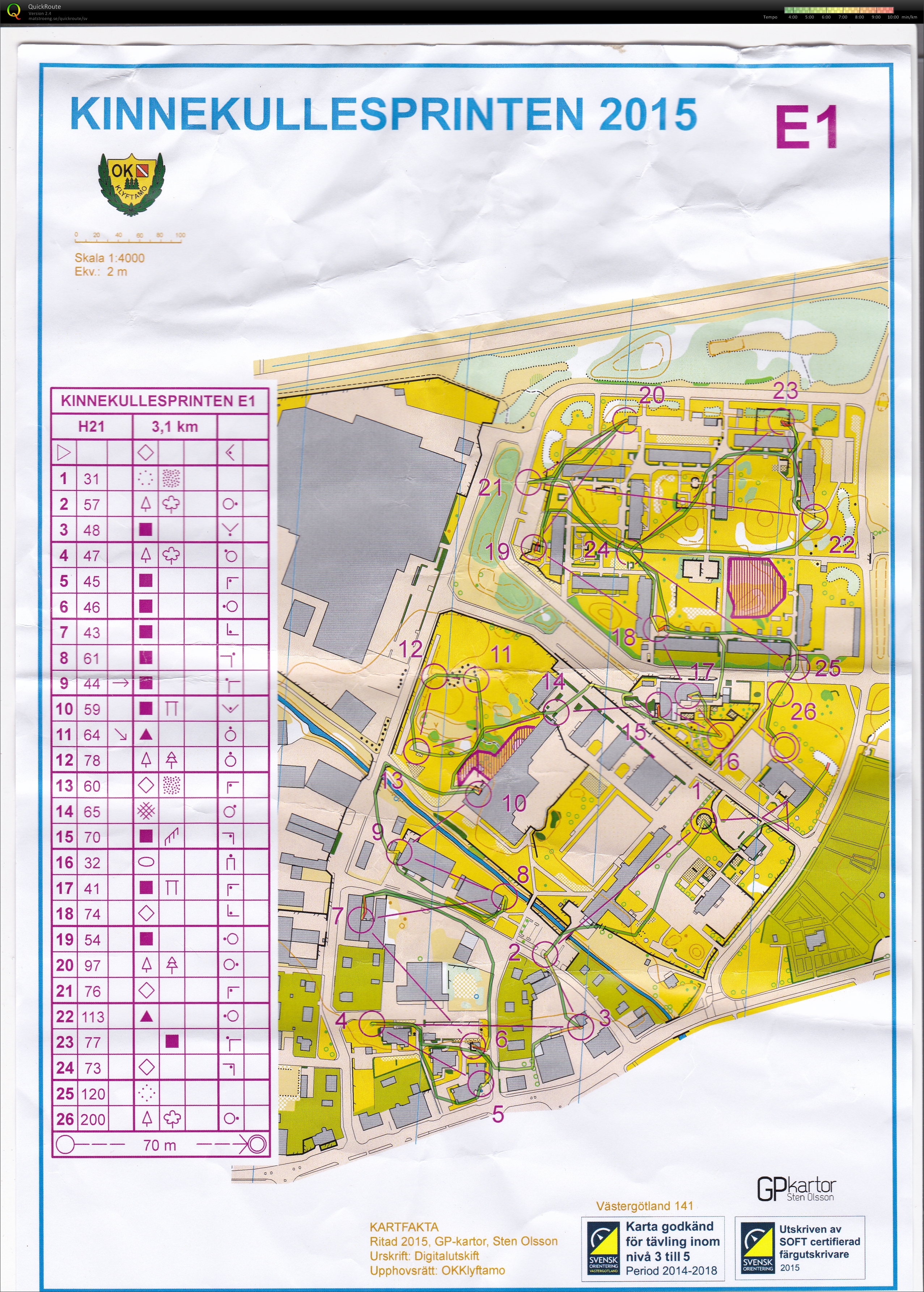 Kinnekullesprinten E1 (2015-06-06)