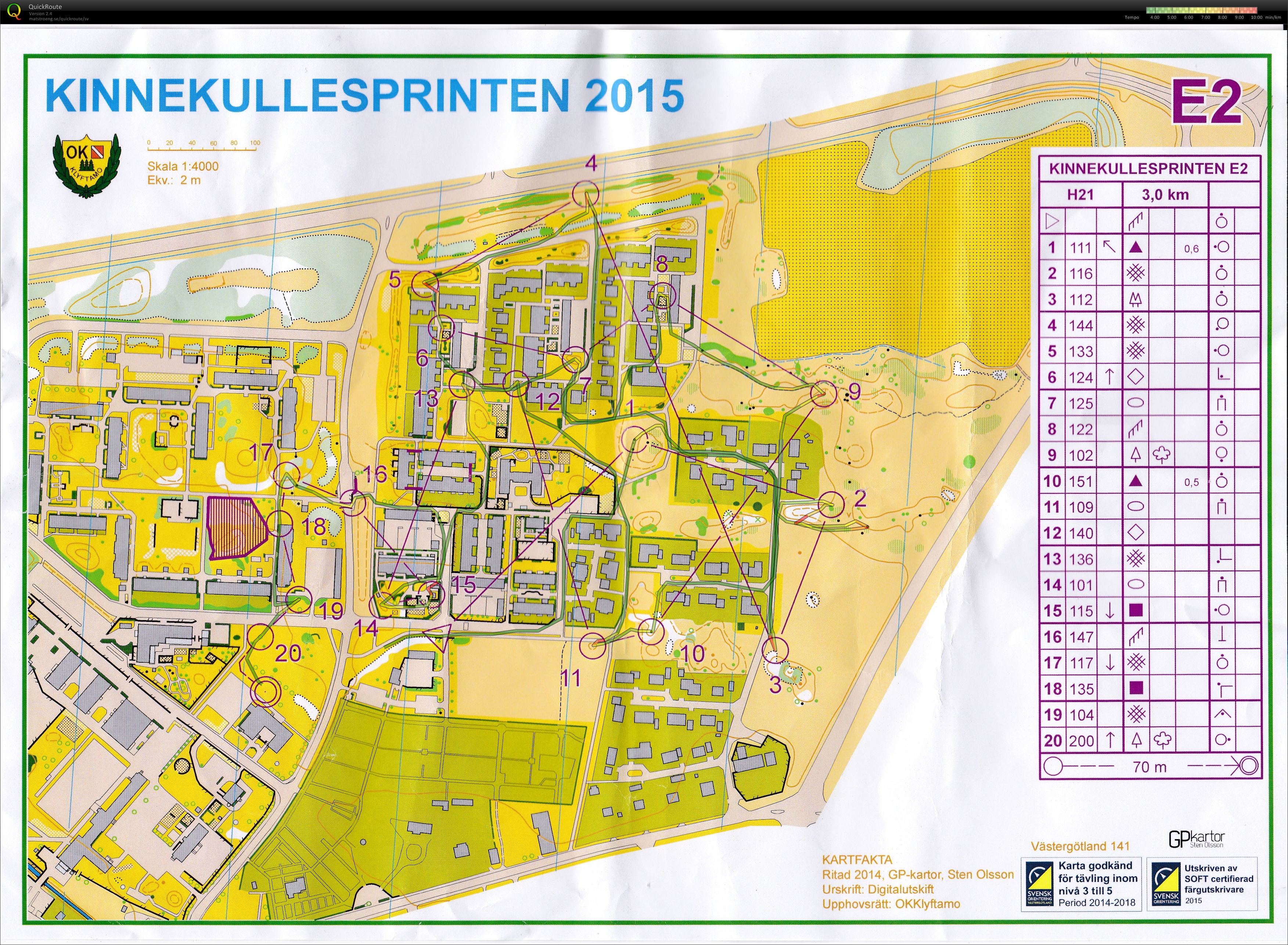 Kinnekullesprinten E2 (2015-06-06)