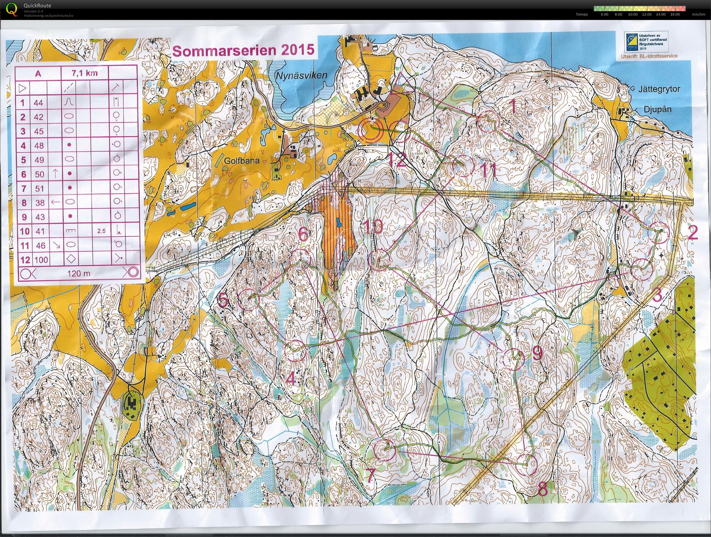 Sommarserien Ågesta (2015-06-16)