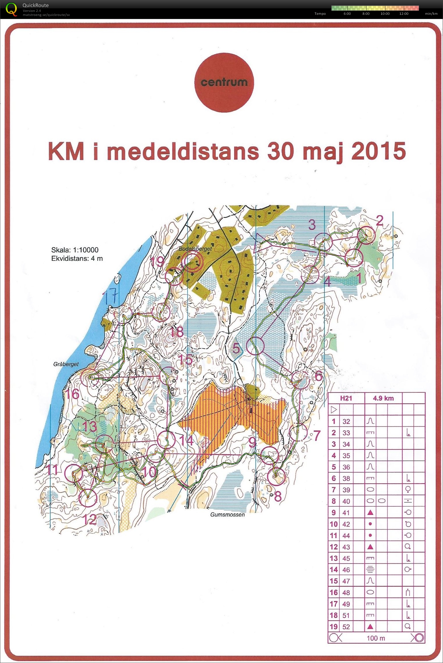Medel-KM 2015 (H21) (2015-05-30)