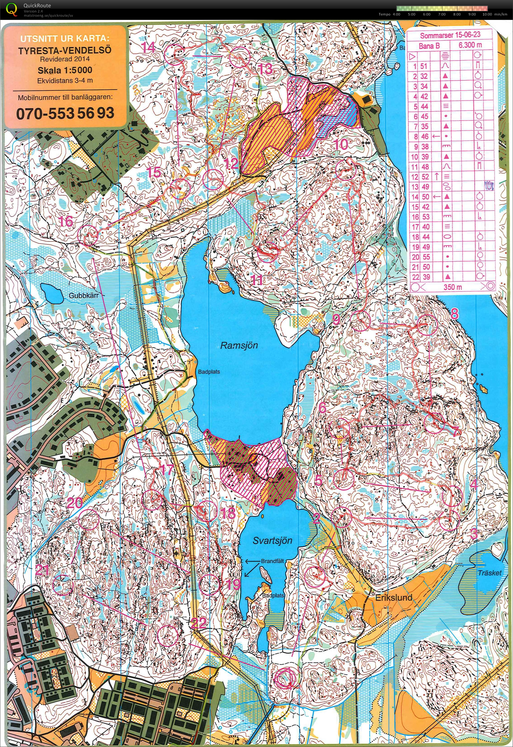Sommarserien (2015-06-23)
