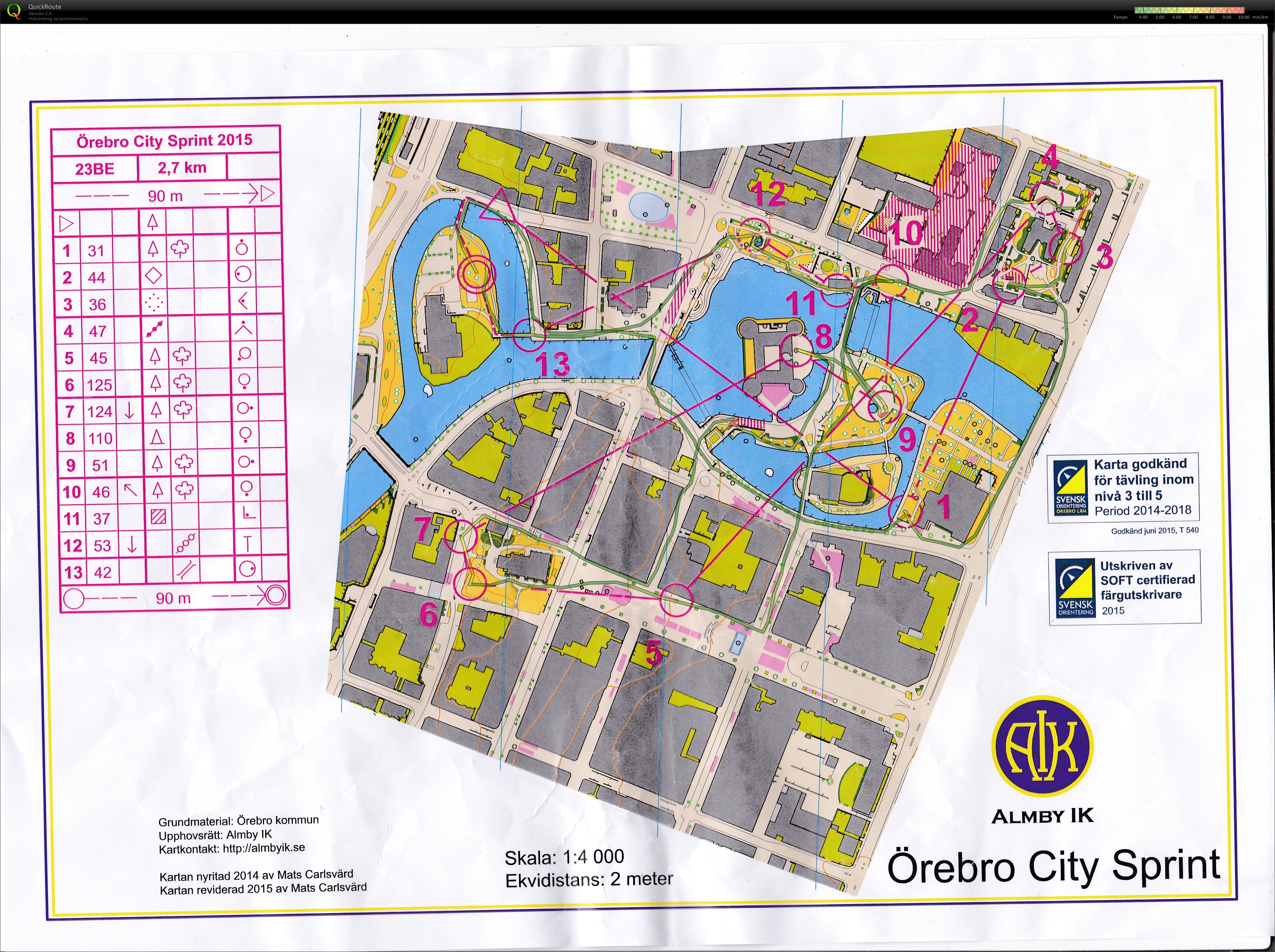 Örebro Sprintmixstafett (21-06-2015)