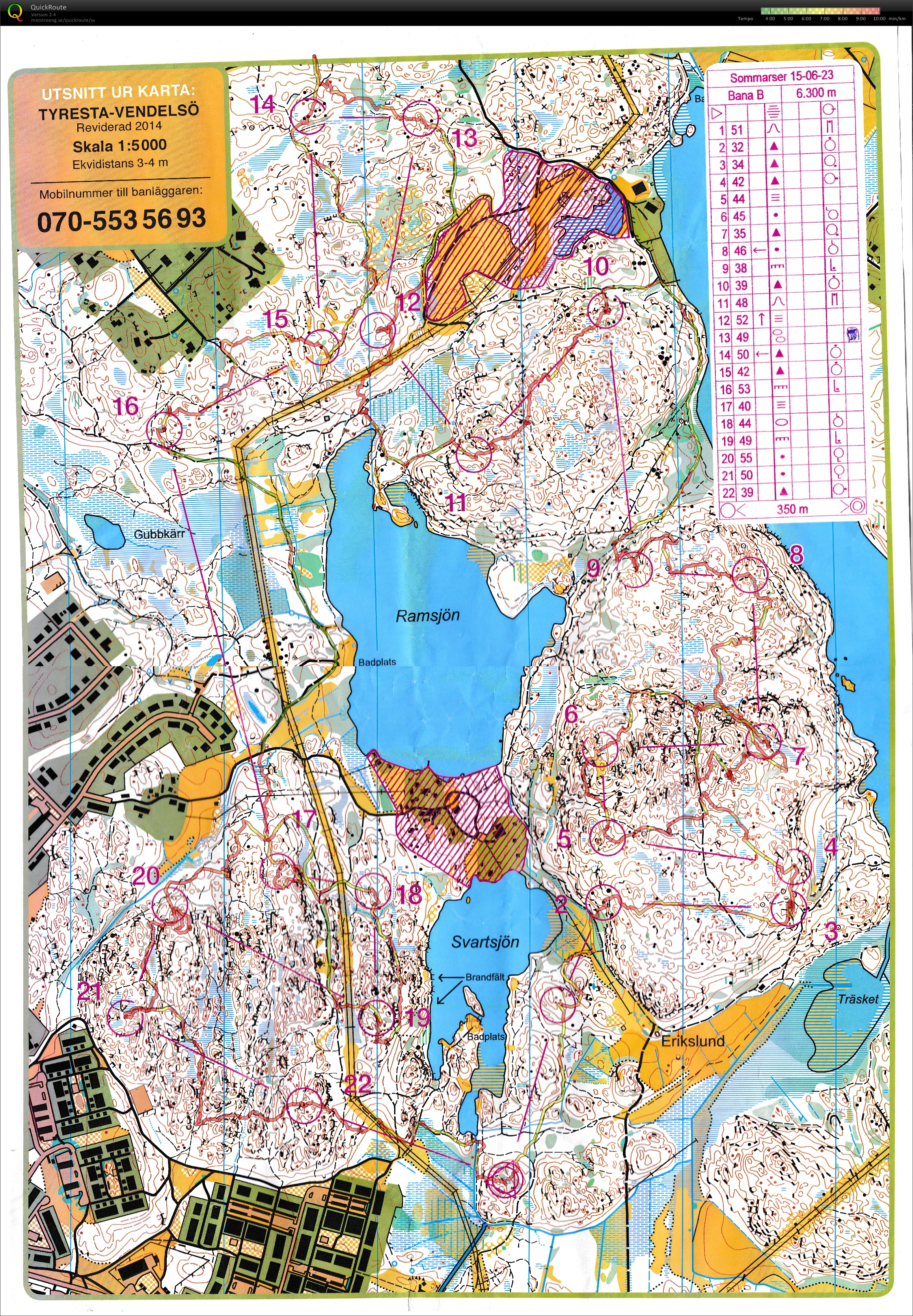 Sommarserien Svartbäcken (2015-06-23)