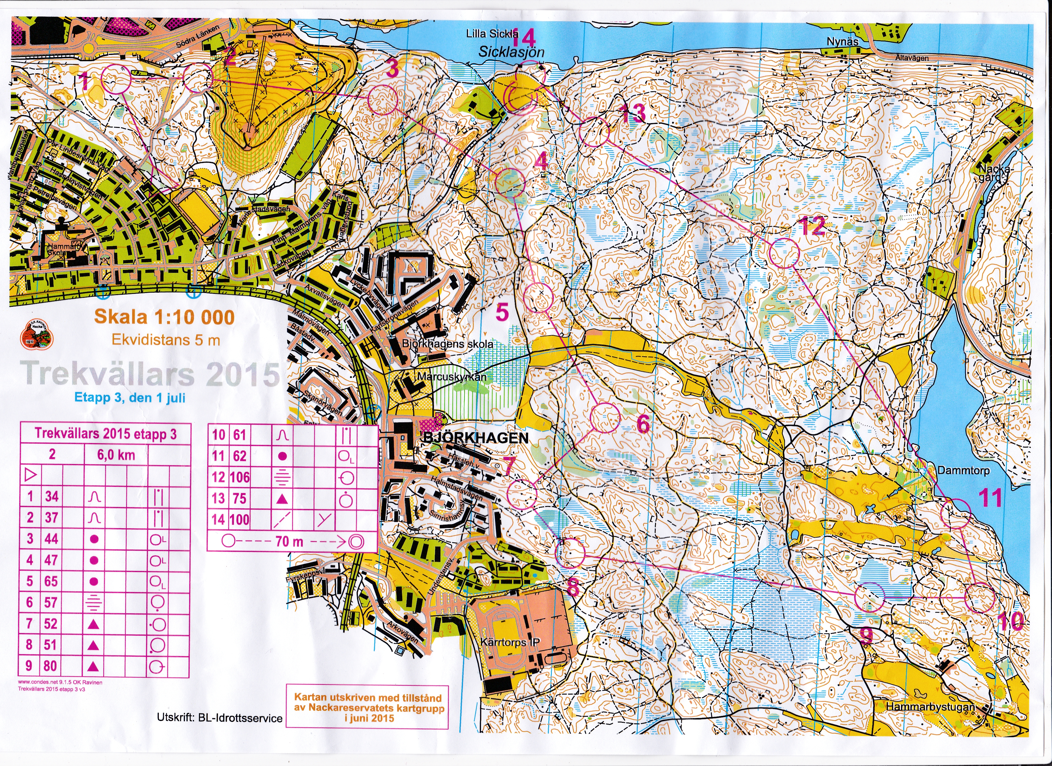 Trekvällars etapp 3 (2015-07-01)
