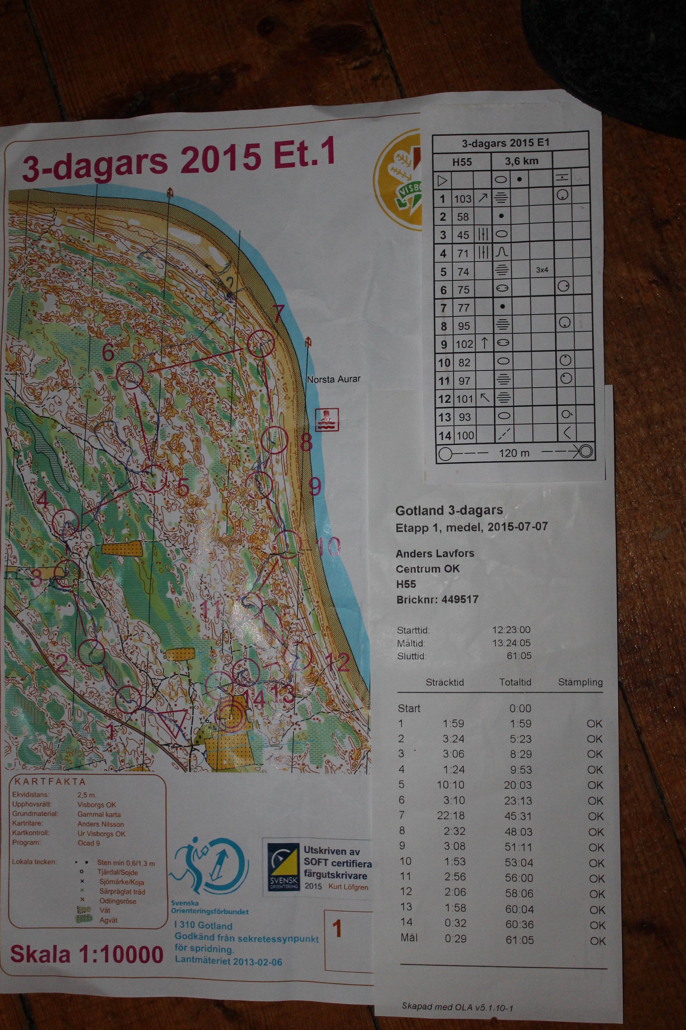 Gotlands  3-dagars E1  (2015-07-07)