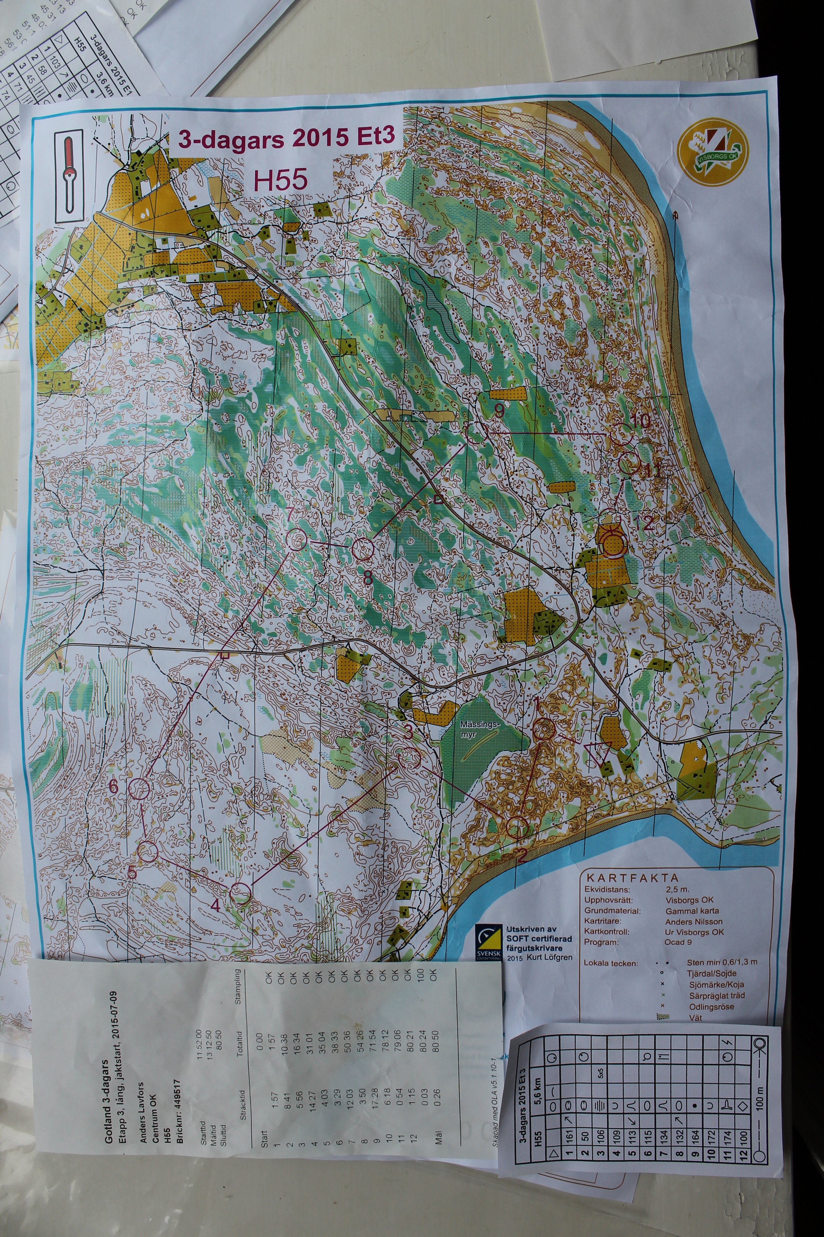 Gotlands  3-dagars E3 (2015-07-10)
