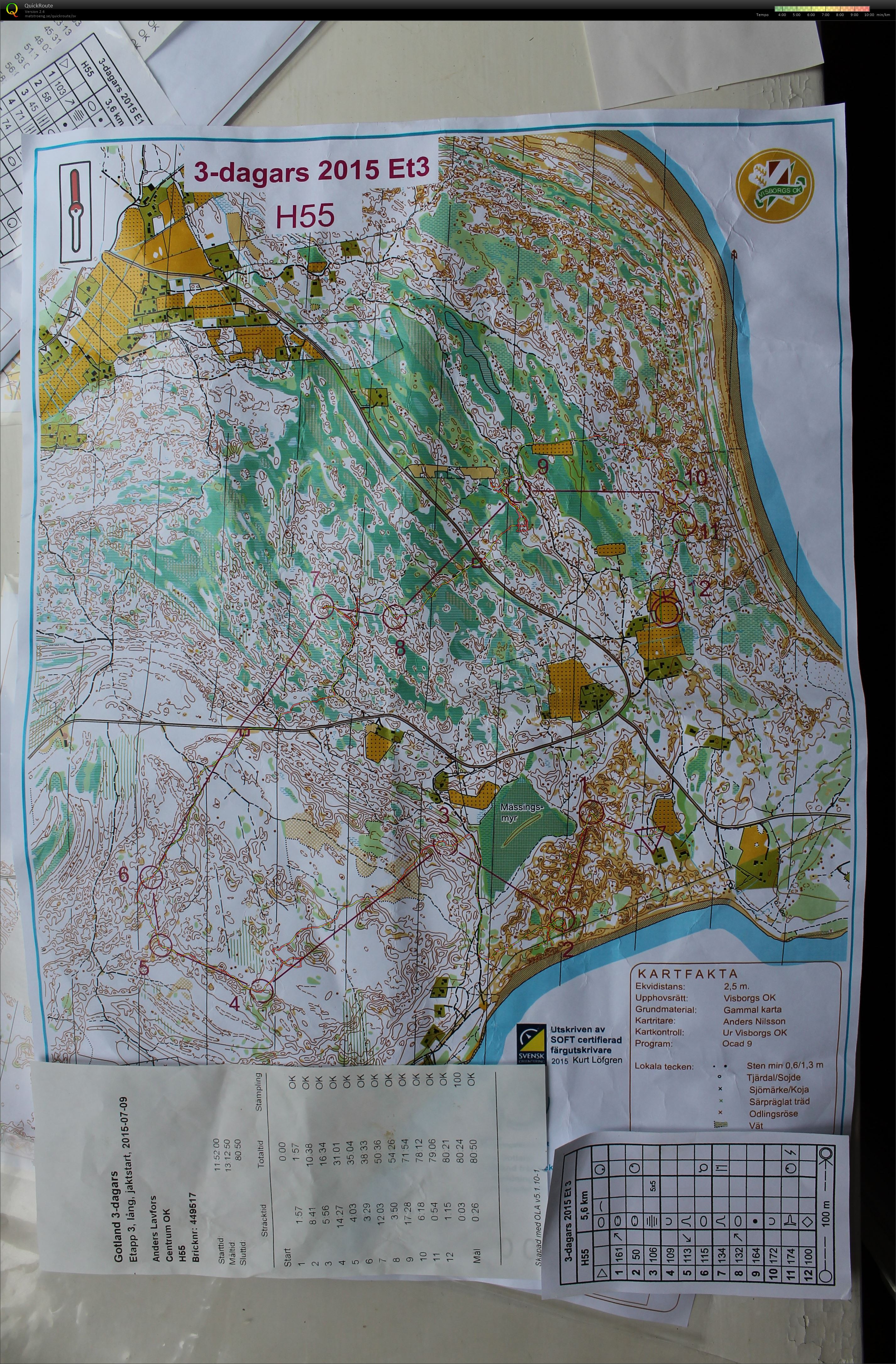 Gotlands  3-dagars E3 (2015-07-10)