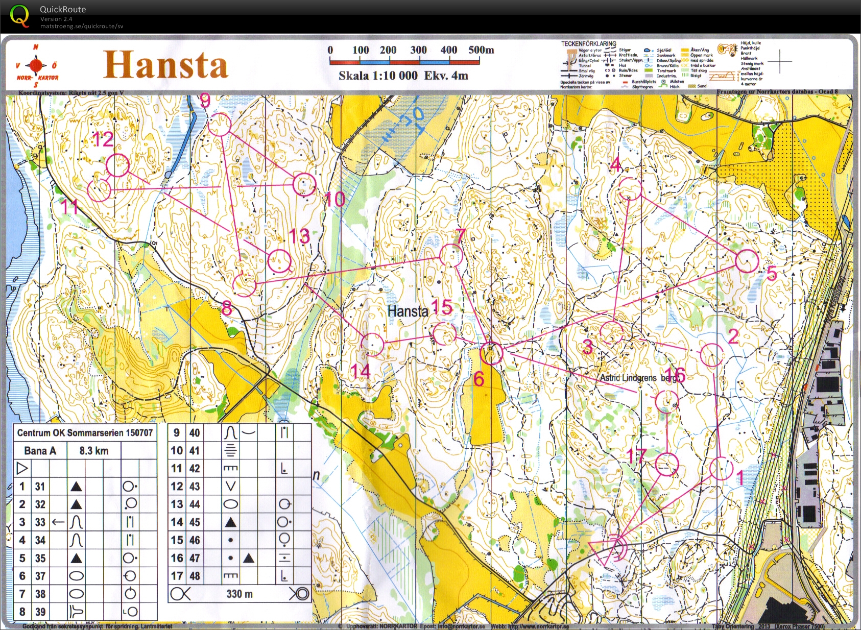 Sommarserien (2015-07-07)