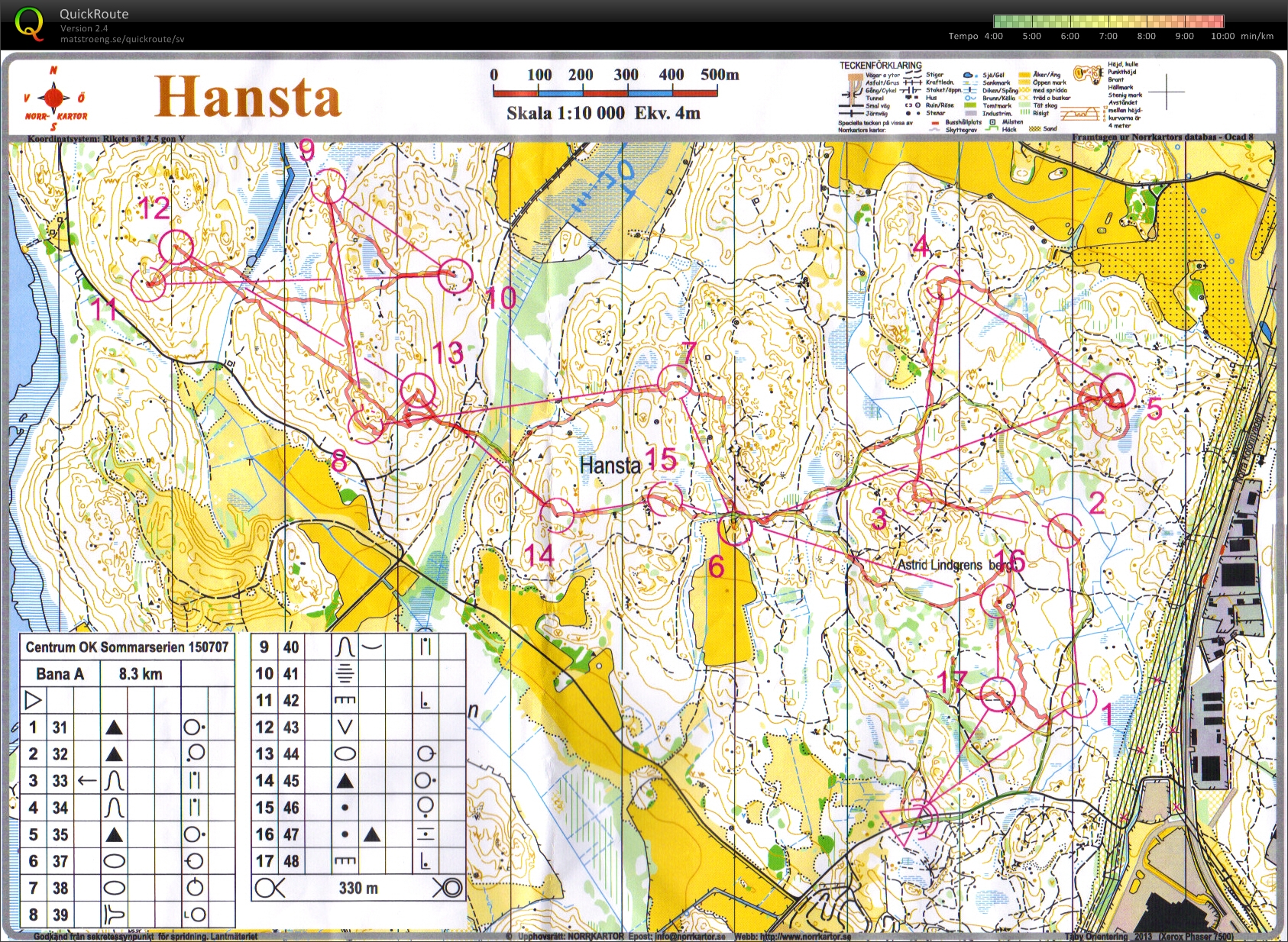 Sommarserien (2015-07-07)