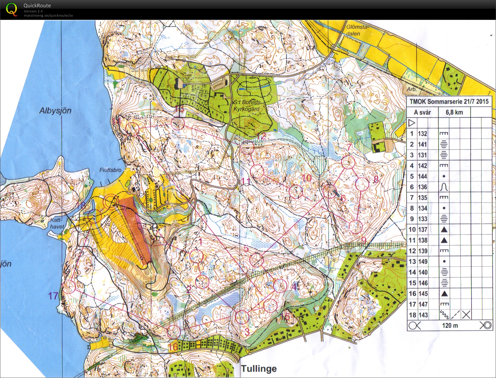 Sommarserien (2015-07-21)