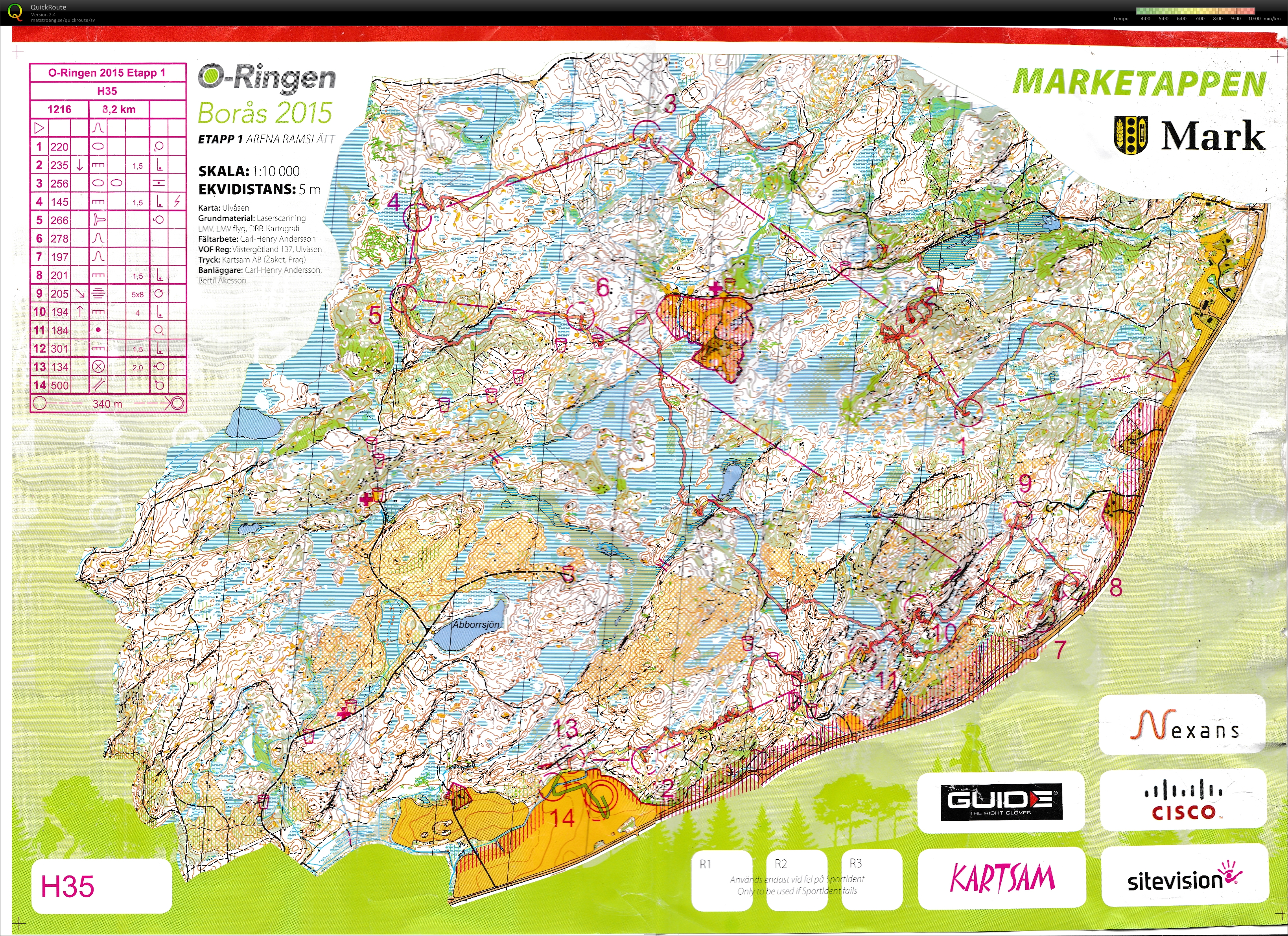 O-ringen Borås etapp 1 (2015-07-19)