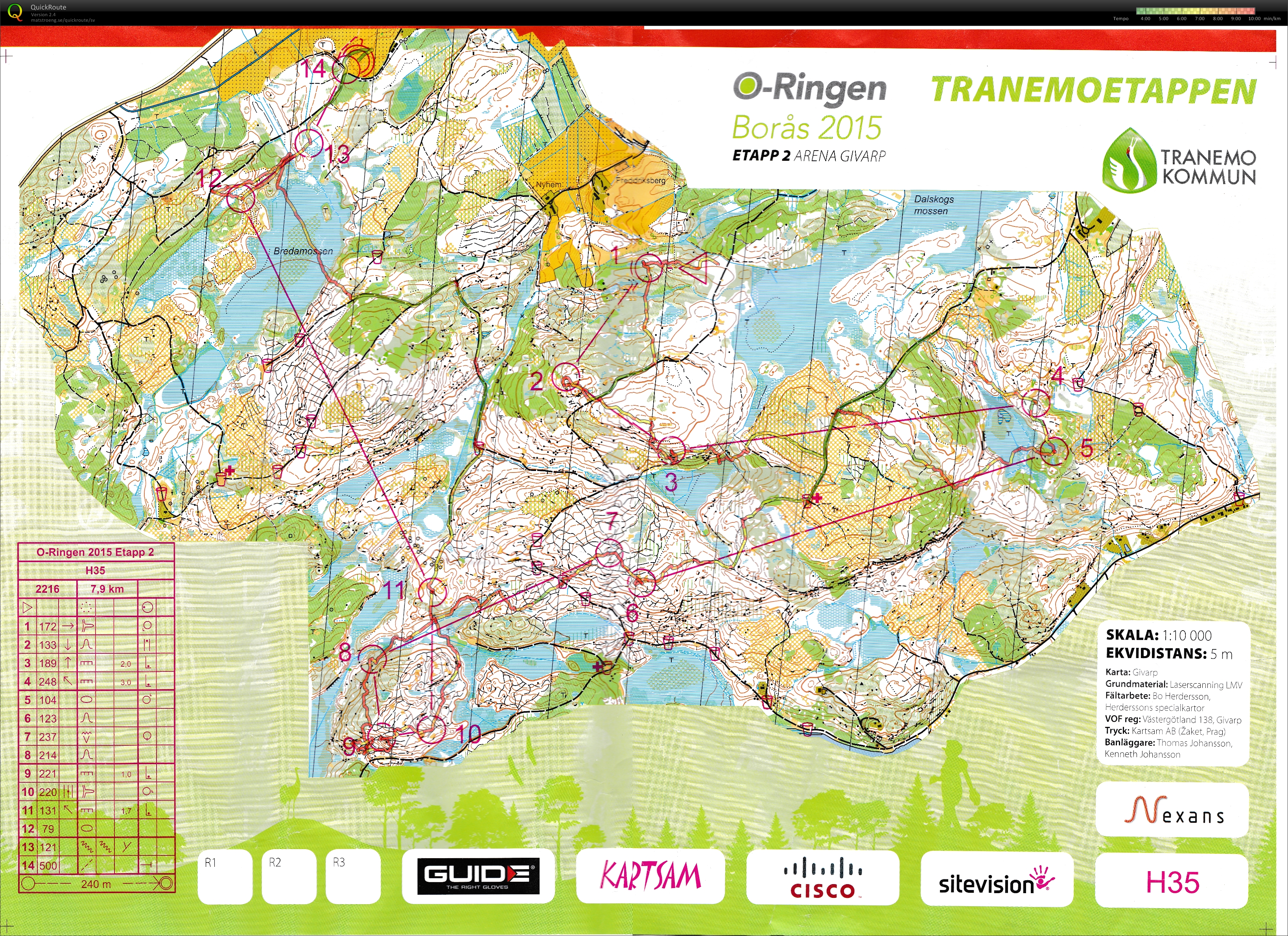 O-ringen Borås etapp 2 (2015-07-20)
