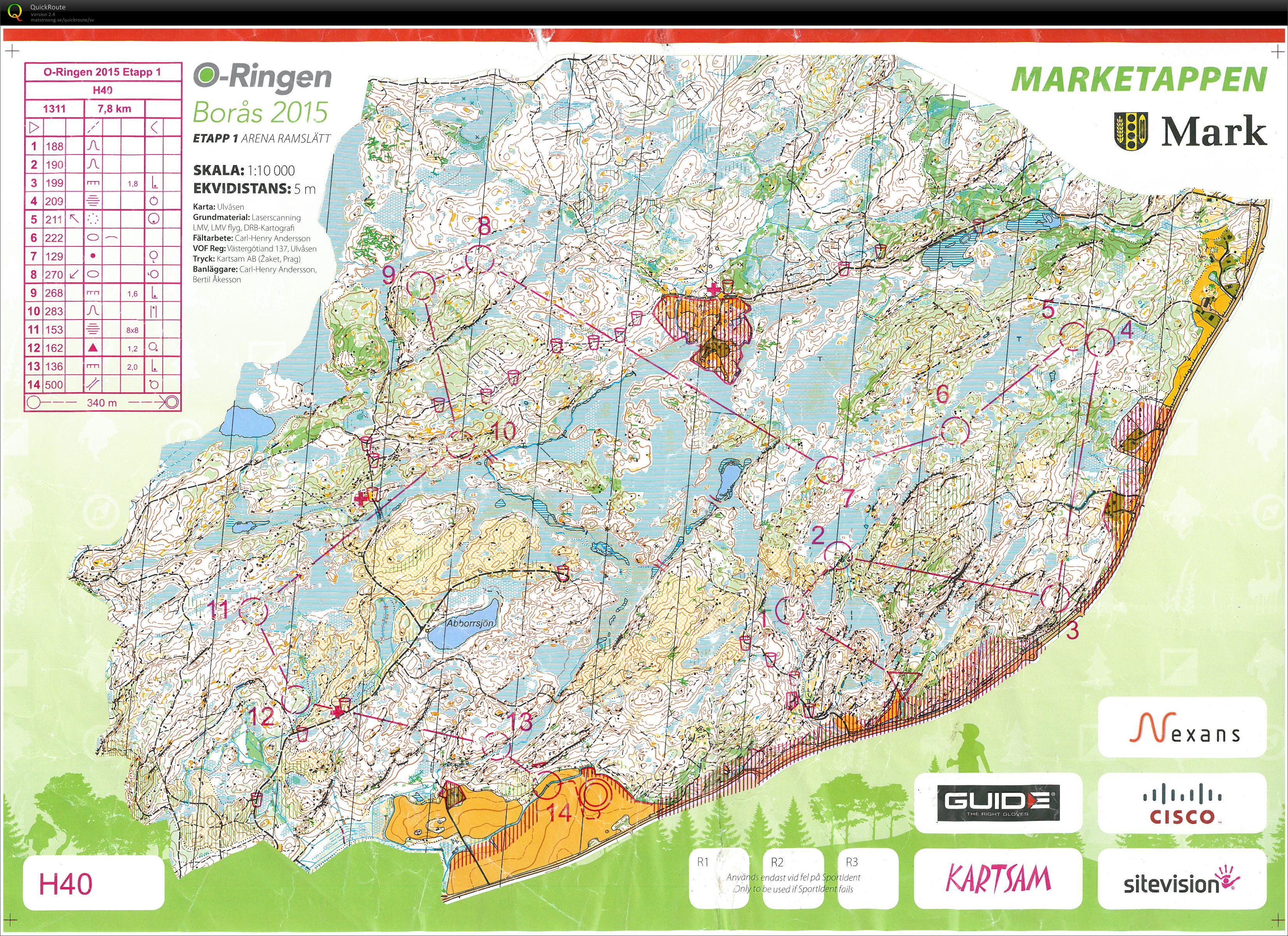 O-ringen E1 (2015-07-19)
