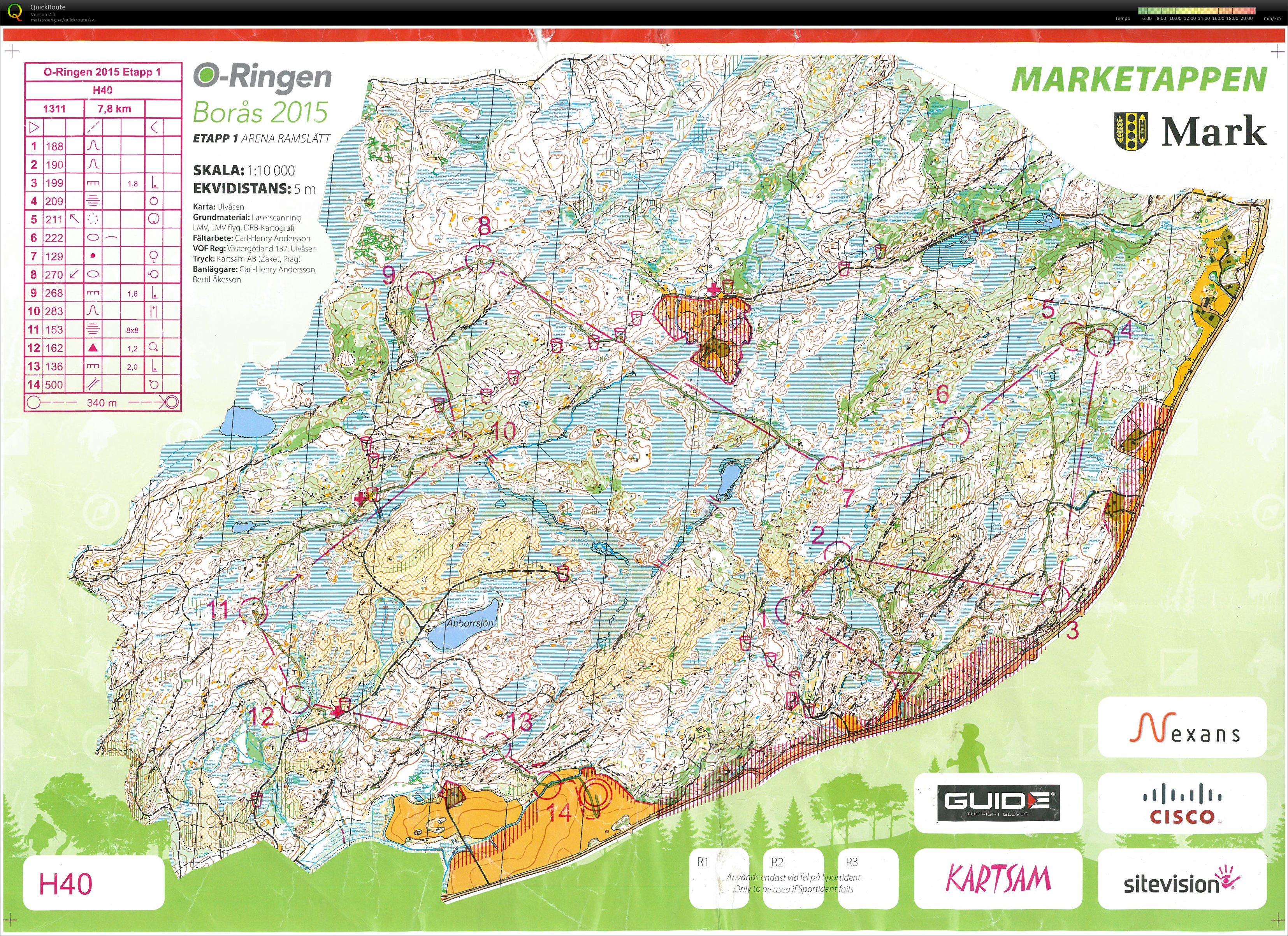 O-ringen E1 (2015-07-19)