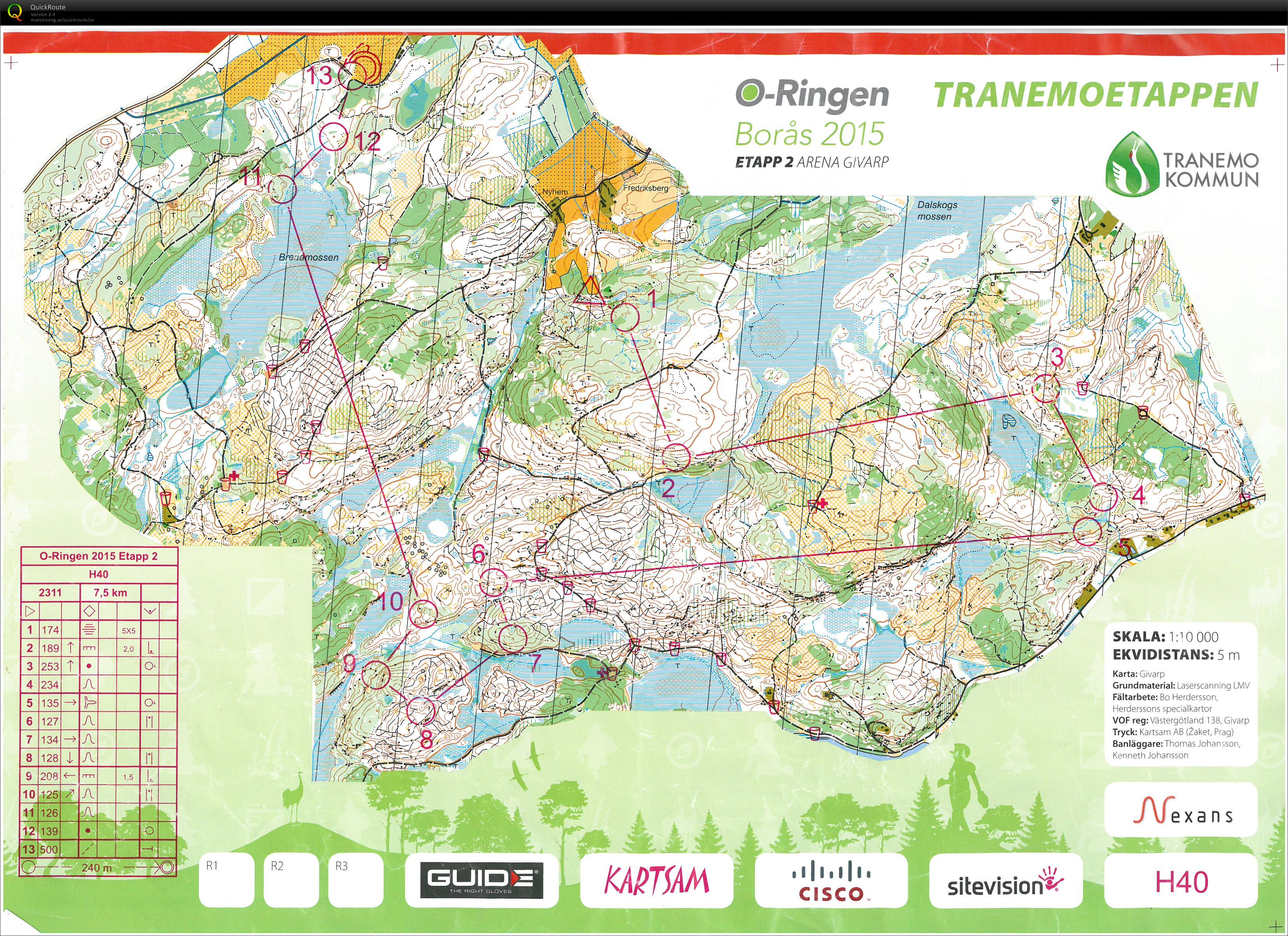 O-ringen E2 (2015-07-20)