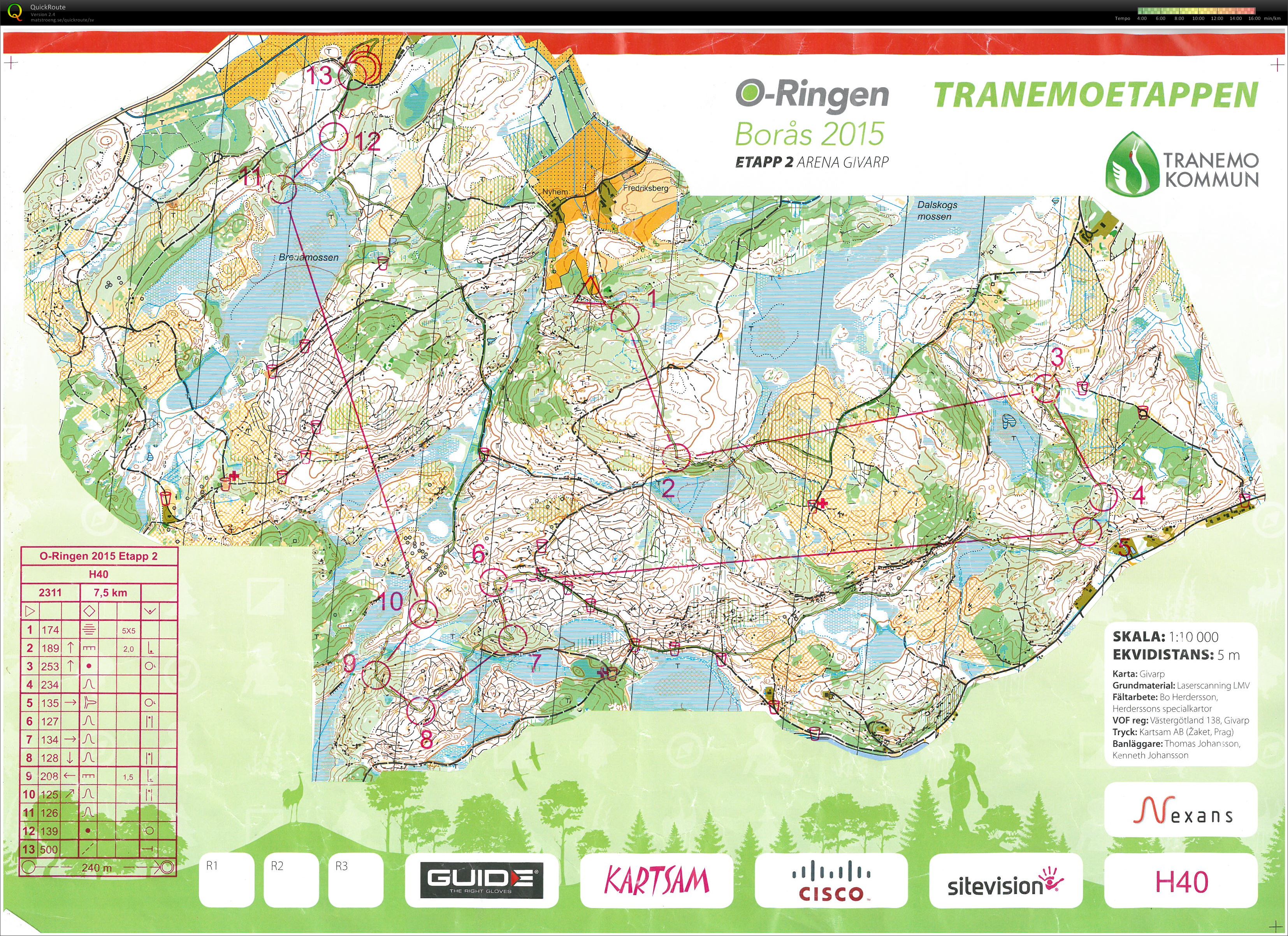 O-ringen E2 (2015-07-20)