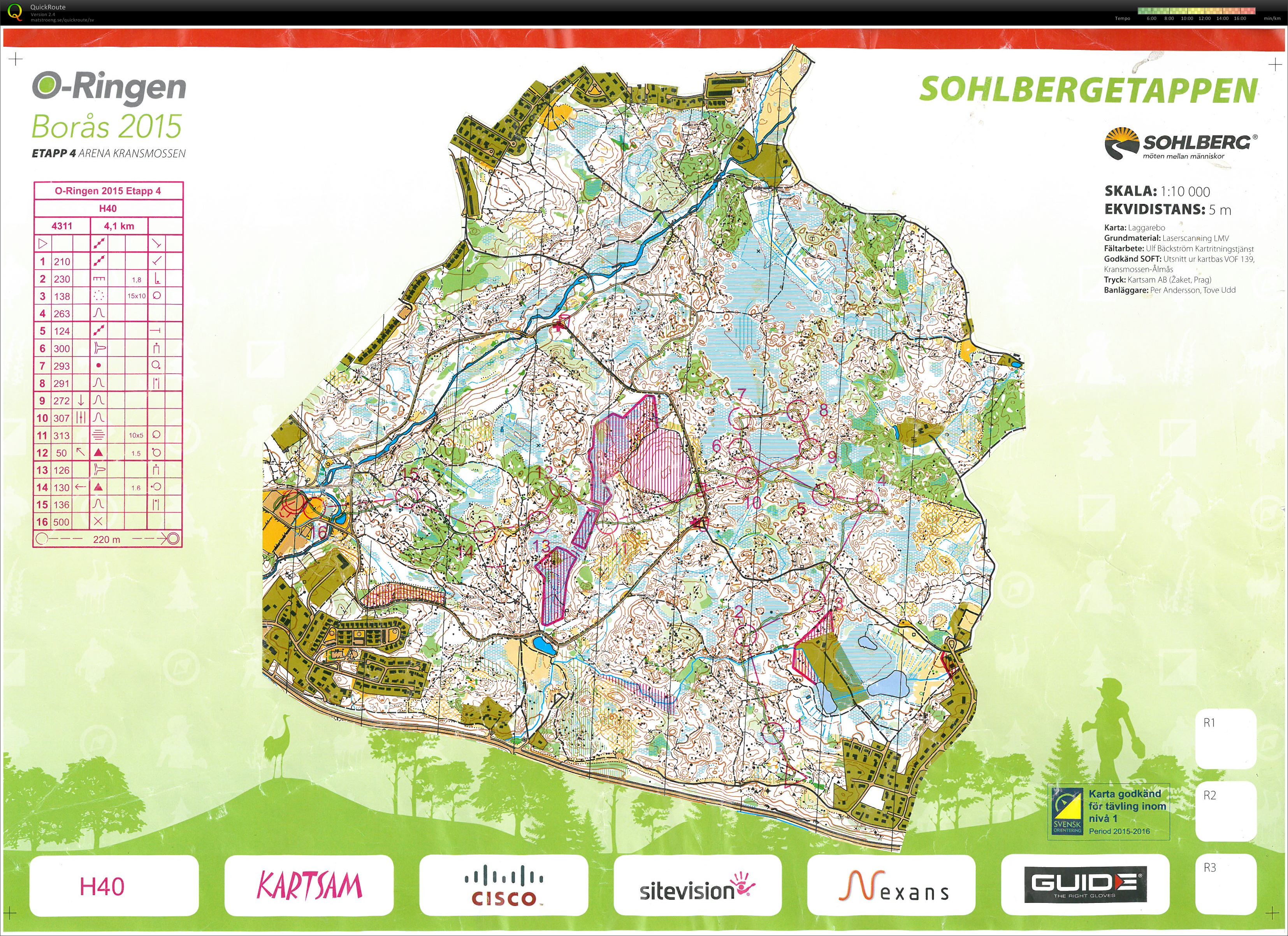 O-ringen E4 (2015-07-23)