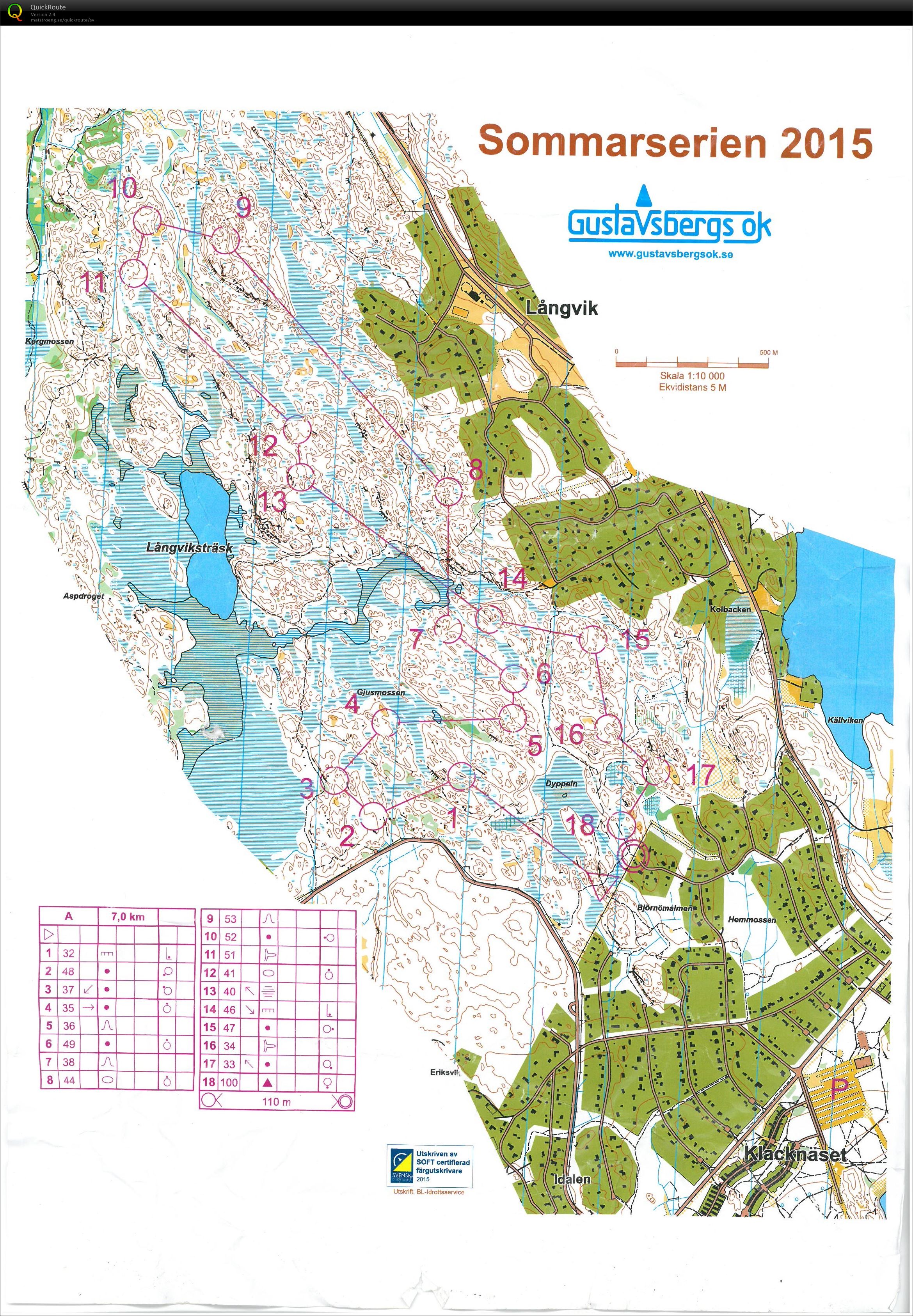 Sommarserien Gustavsbergs OK (2015-08-04)