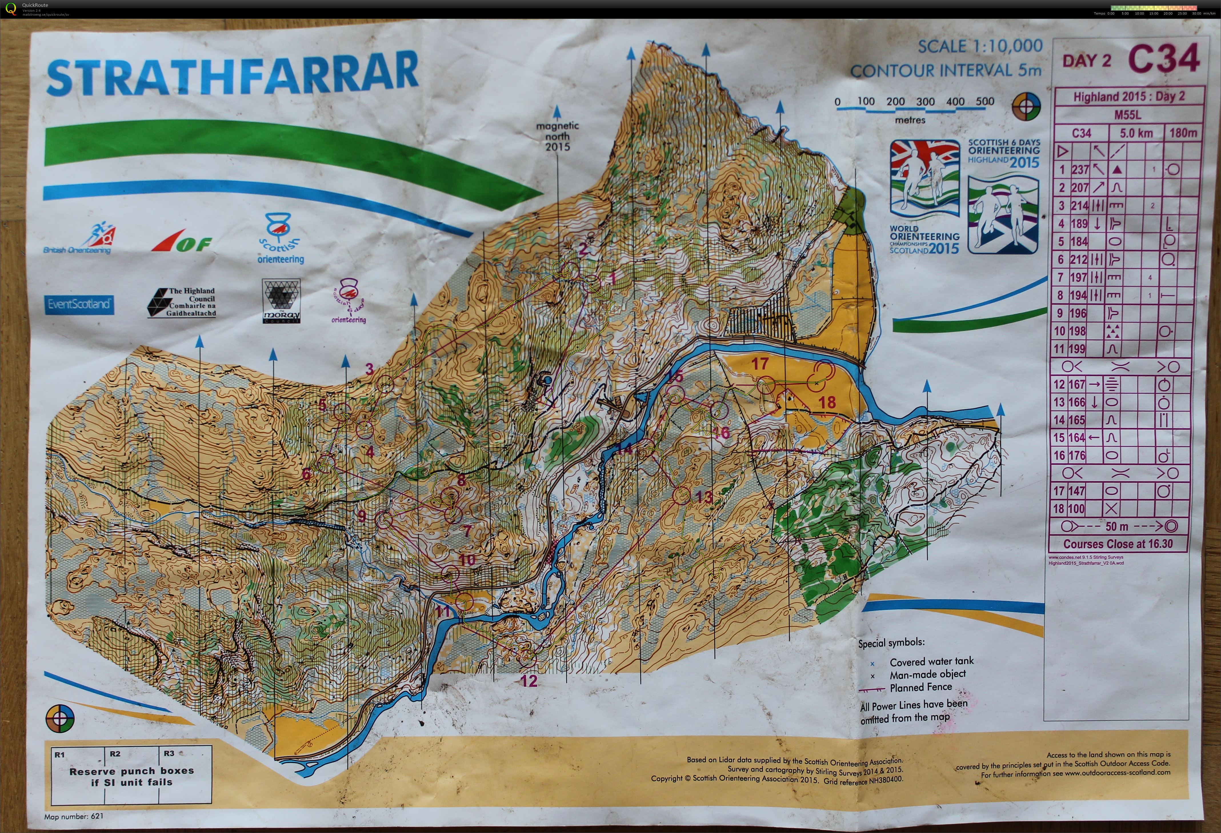Scottish 6 Days dag 2 (2015-08-03)