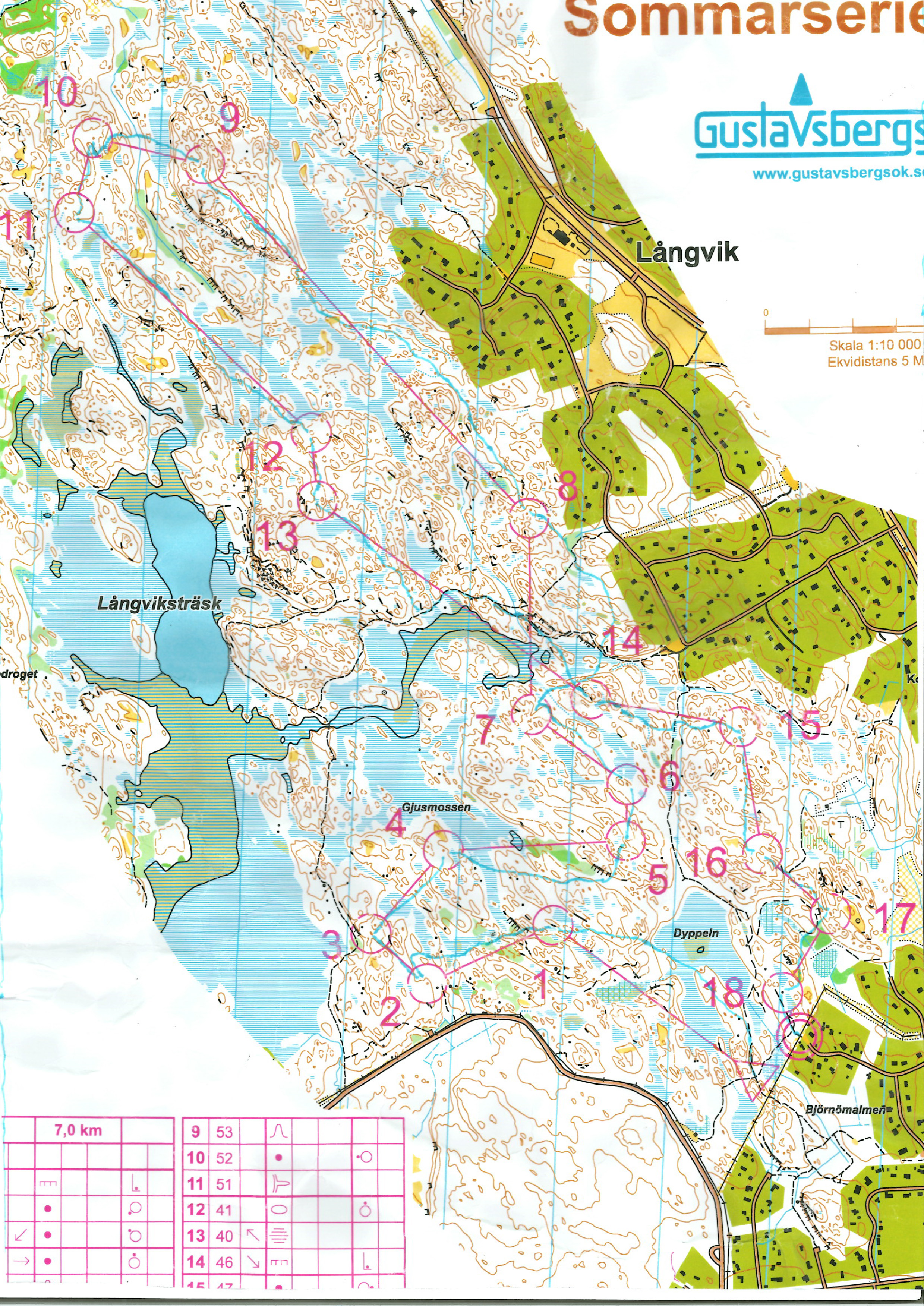 Sommarserien Gustavsberg (2015-08-04)