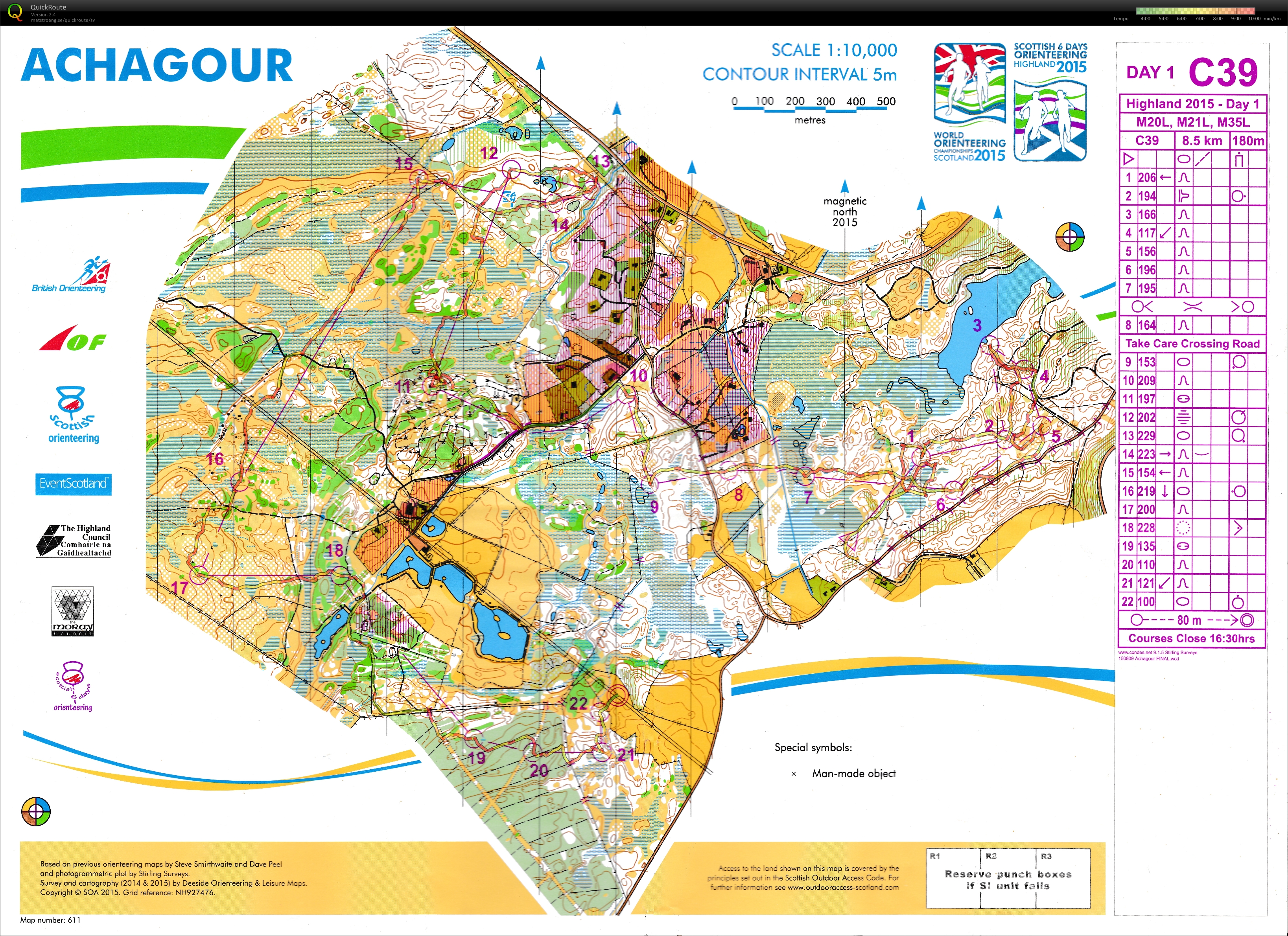 Scottish 6days D1 (2015-08-02)